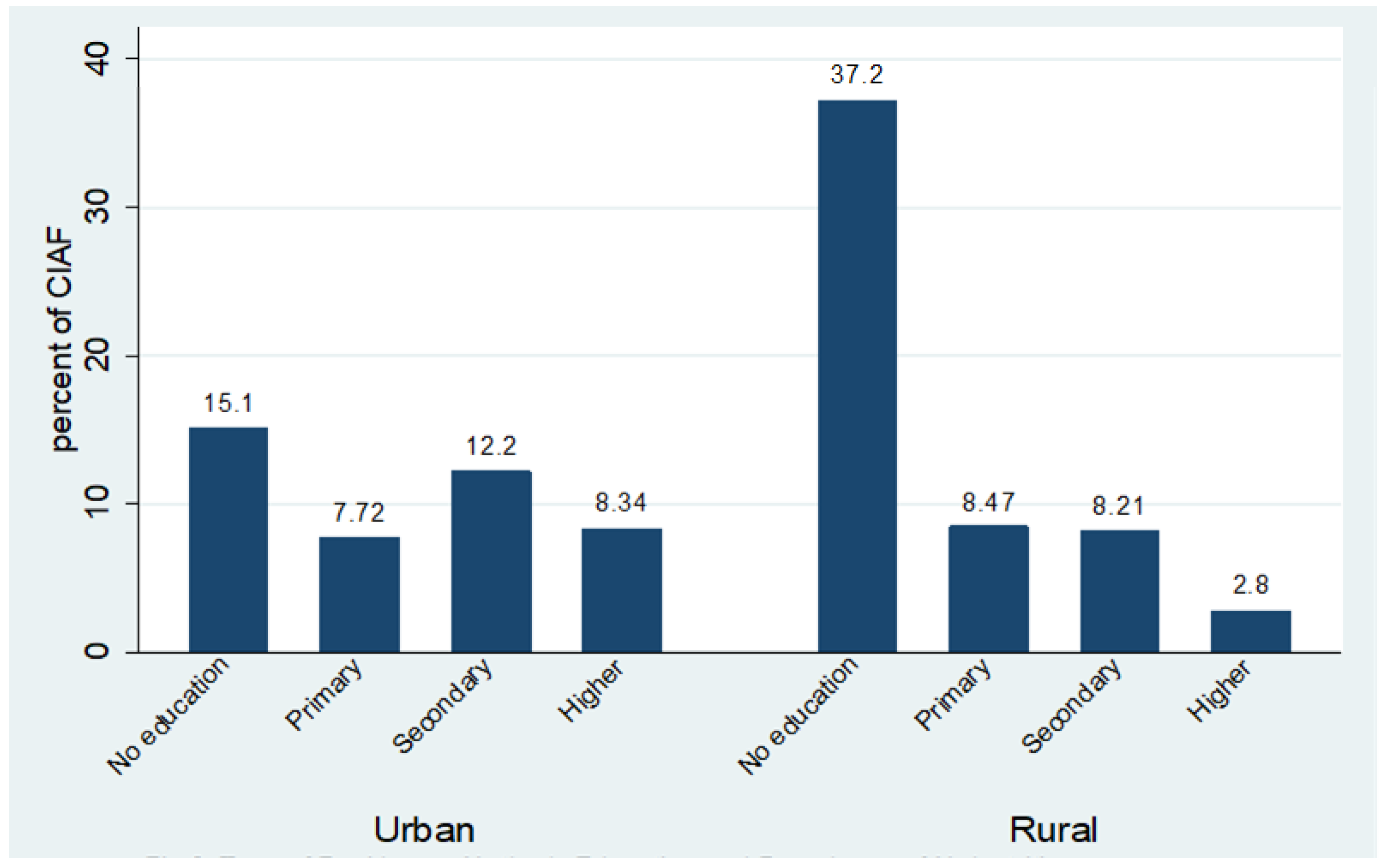 Children 08 01010 g002 Children 08 01010 g002