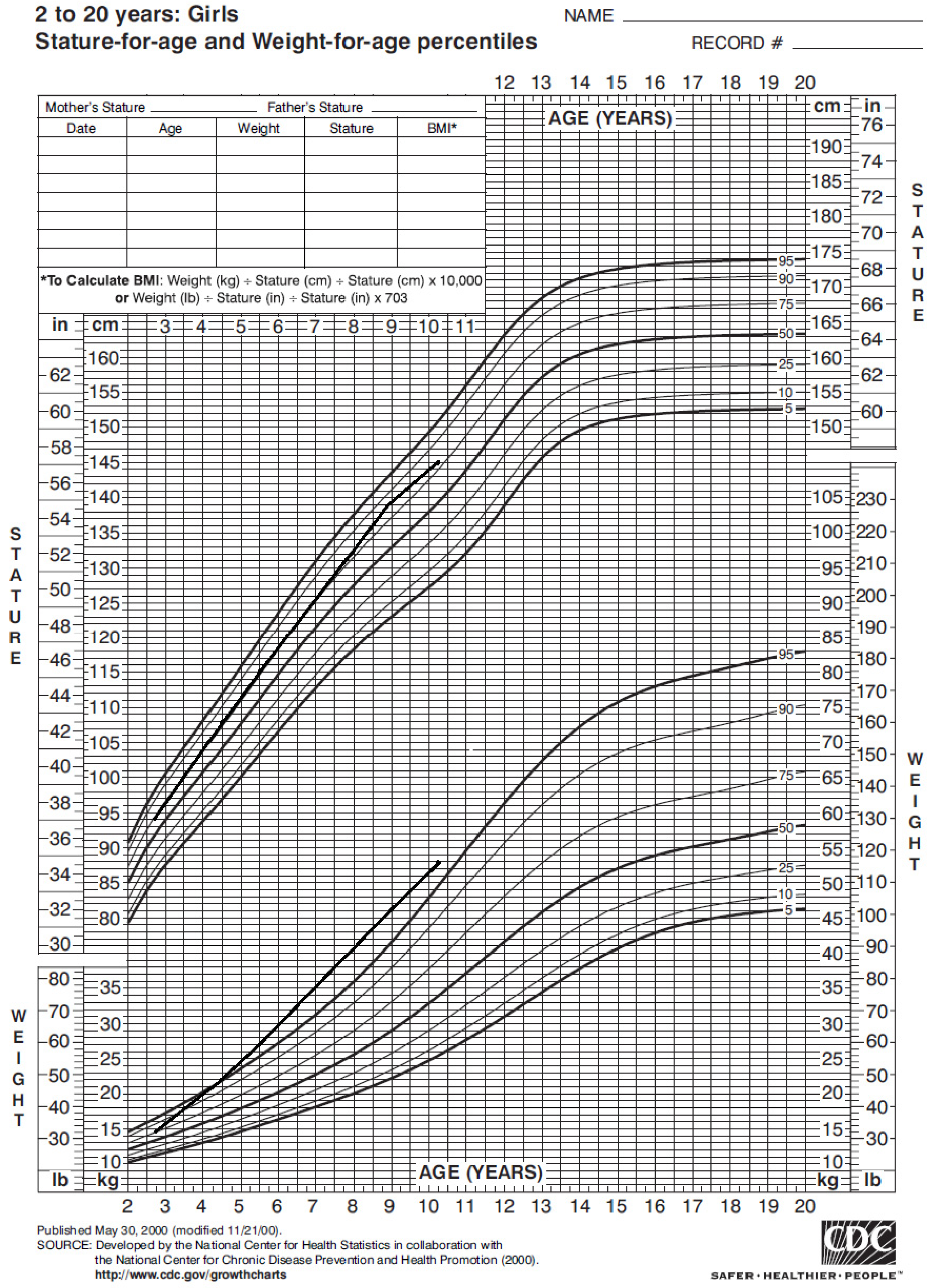 Children 08 01013 g001