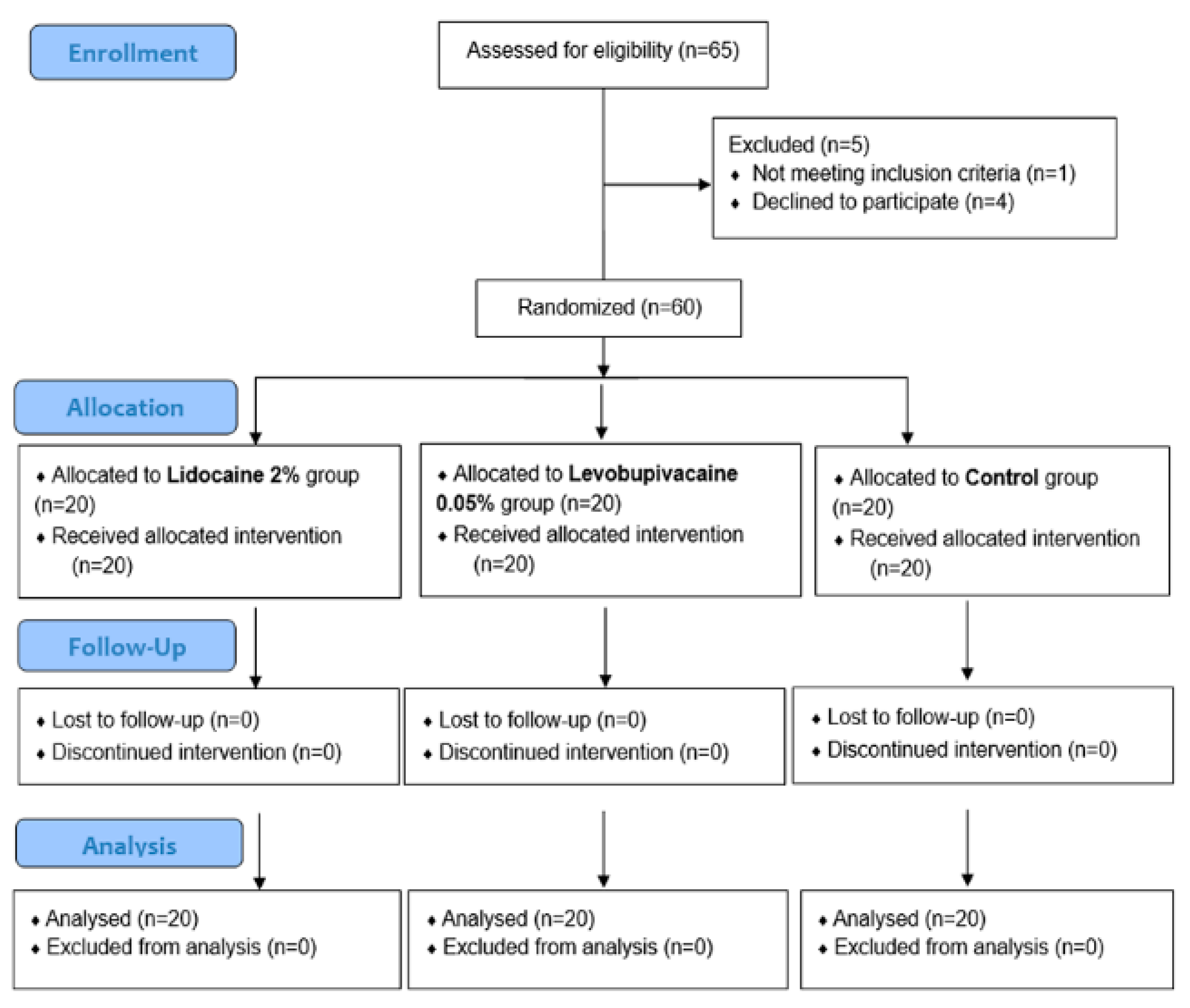 Children 08 01051 g001