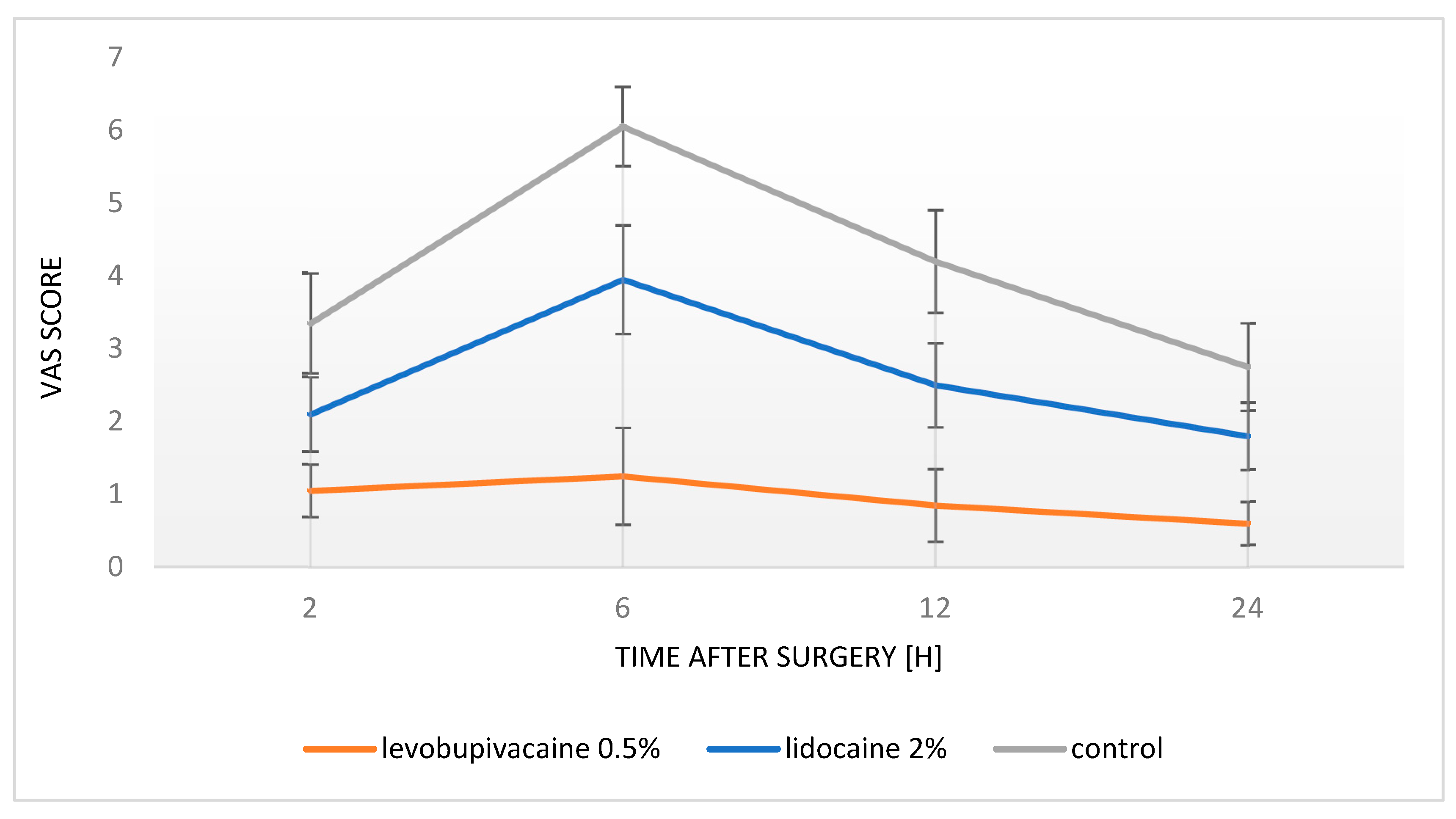Children 08 01051 g003