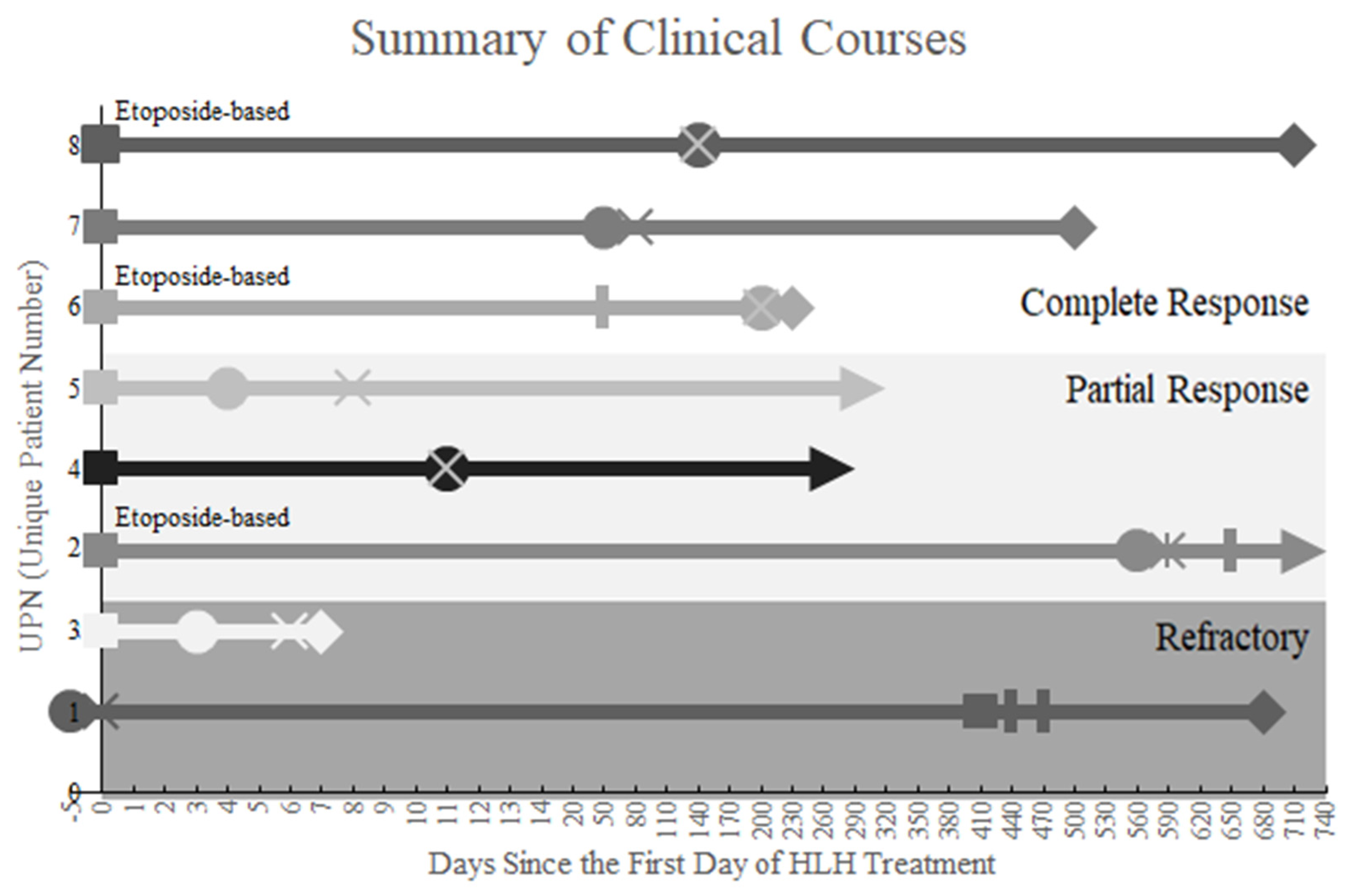 Children 08 01083 g001