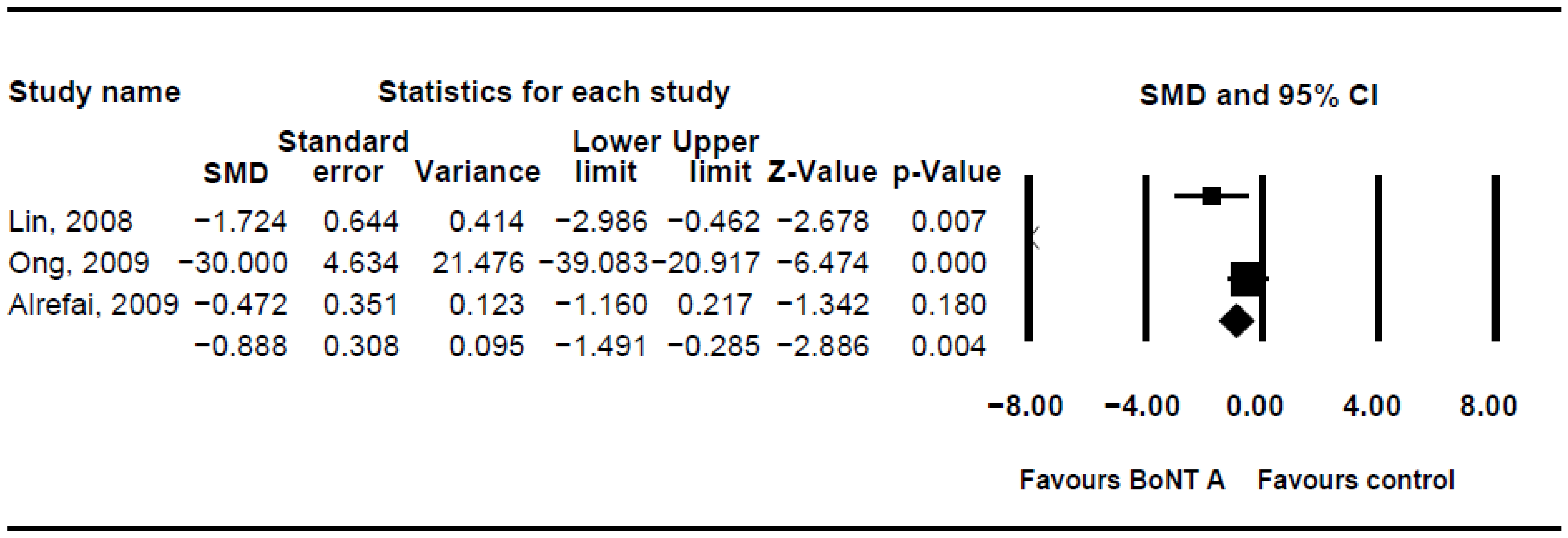 Children 08 01089 g003