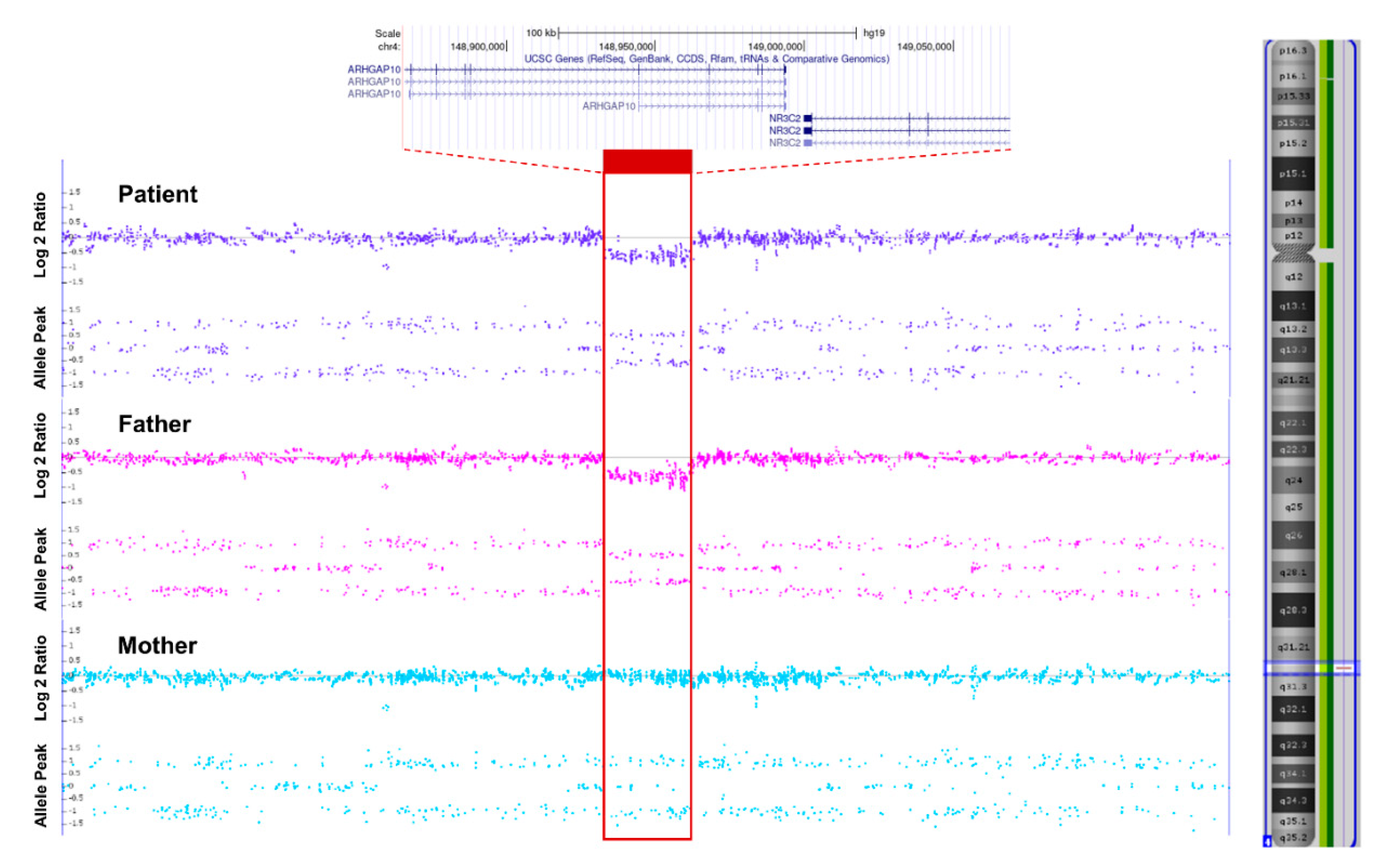 Children 08 01090 g002