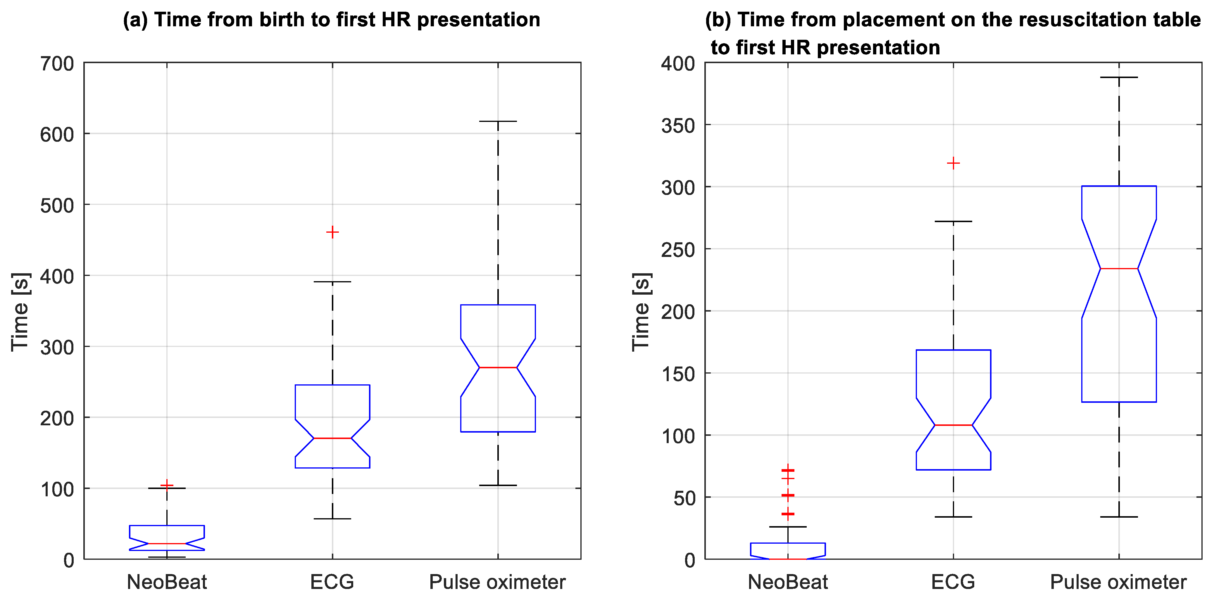 Children 08 01092 g003
