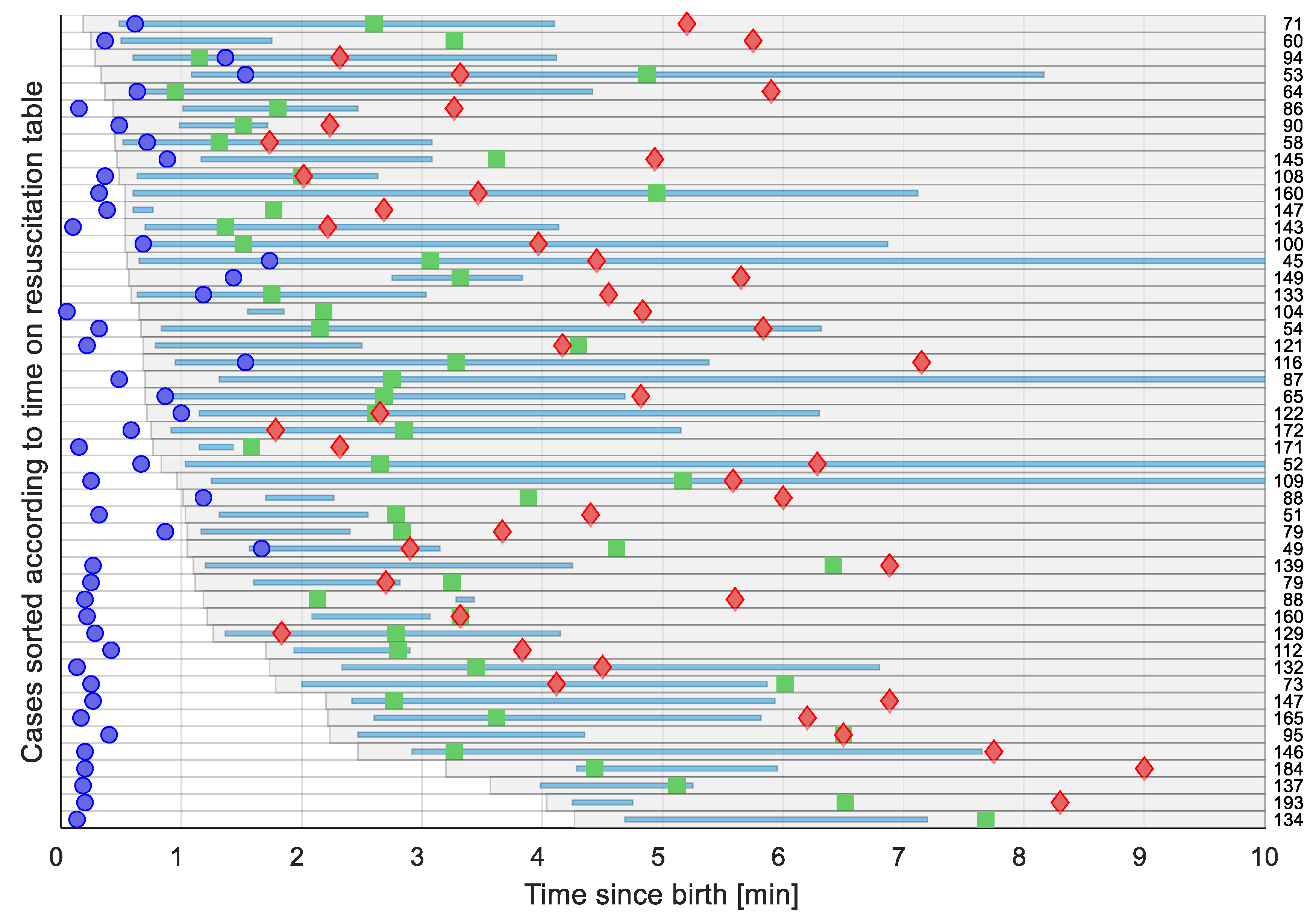 Children 08 01092 g005