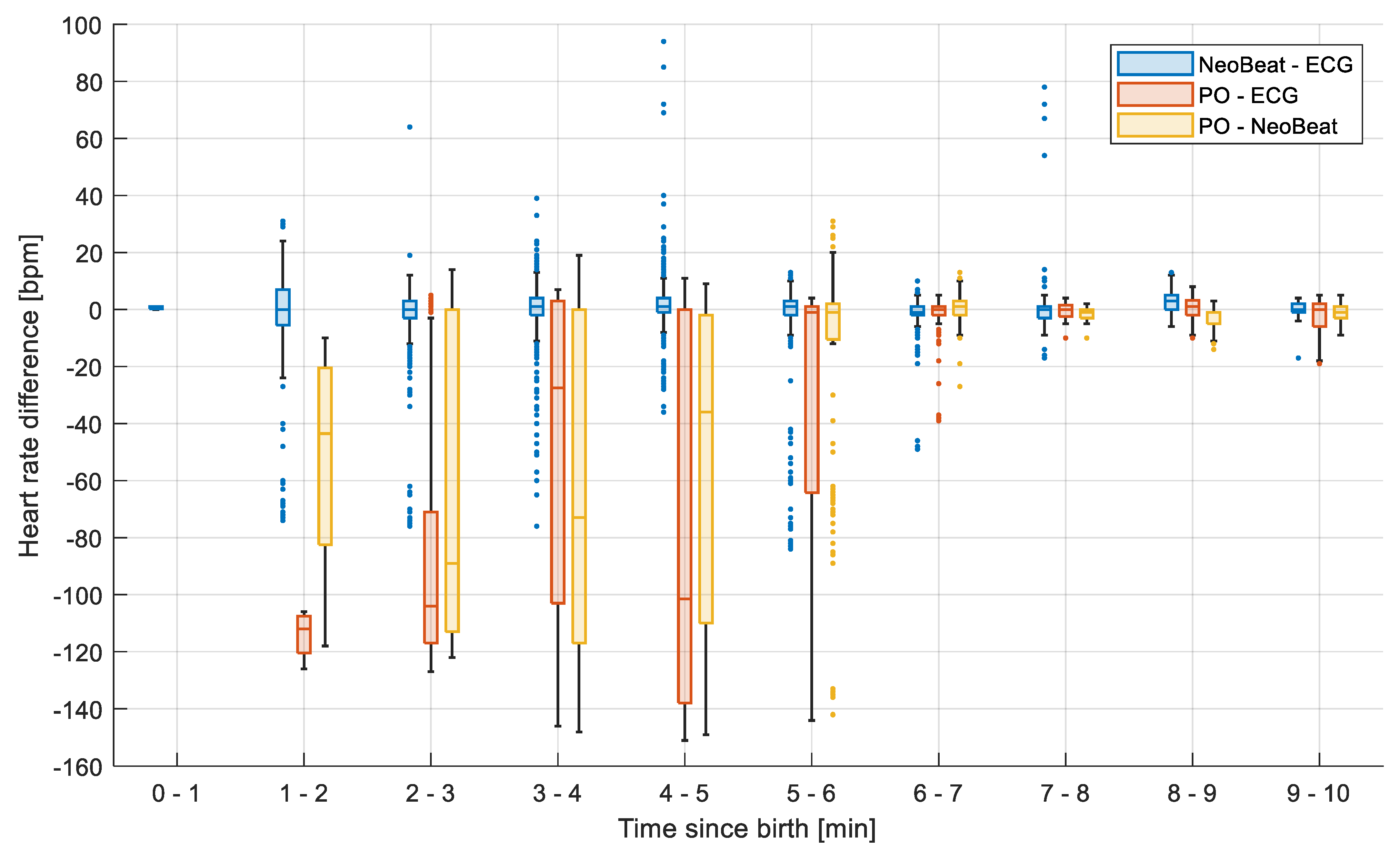 Children 08 01092 g006