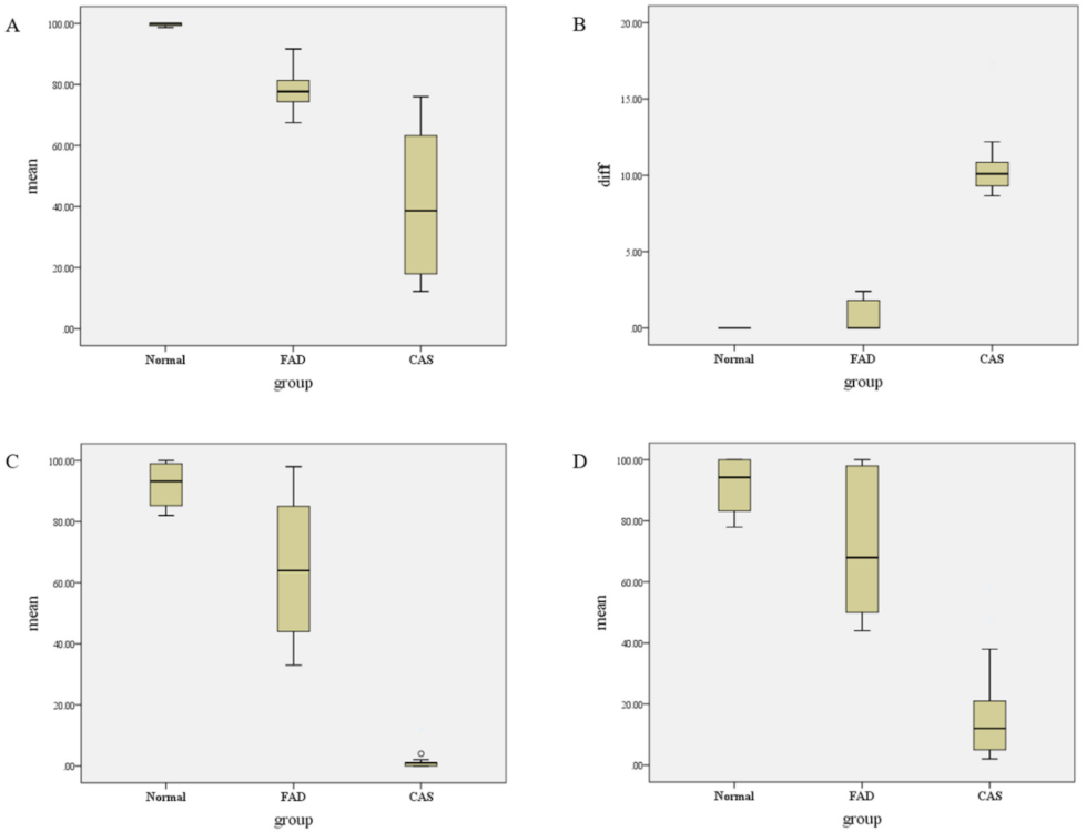 Children 08 01106 g001