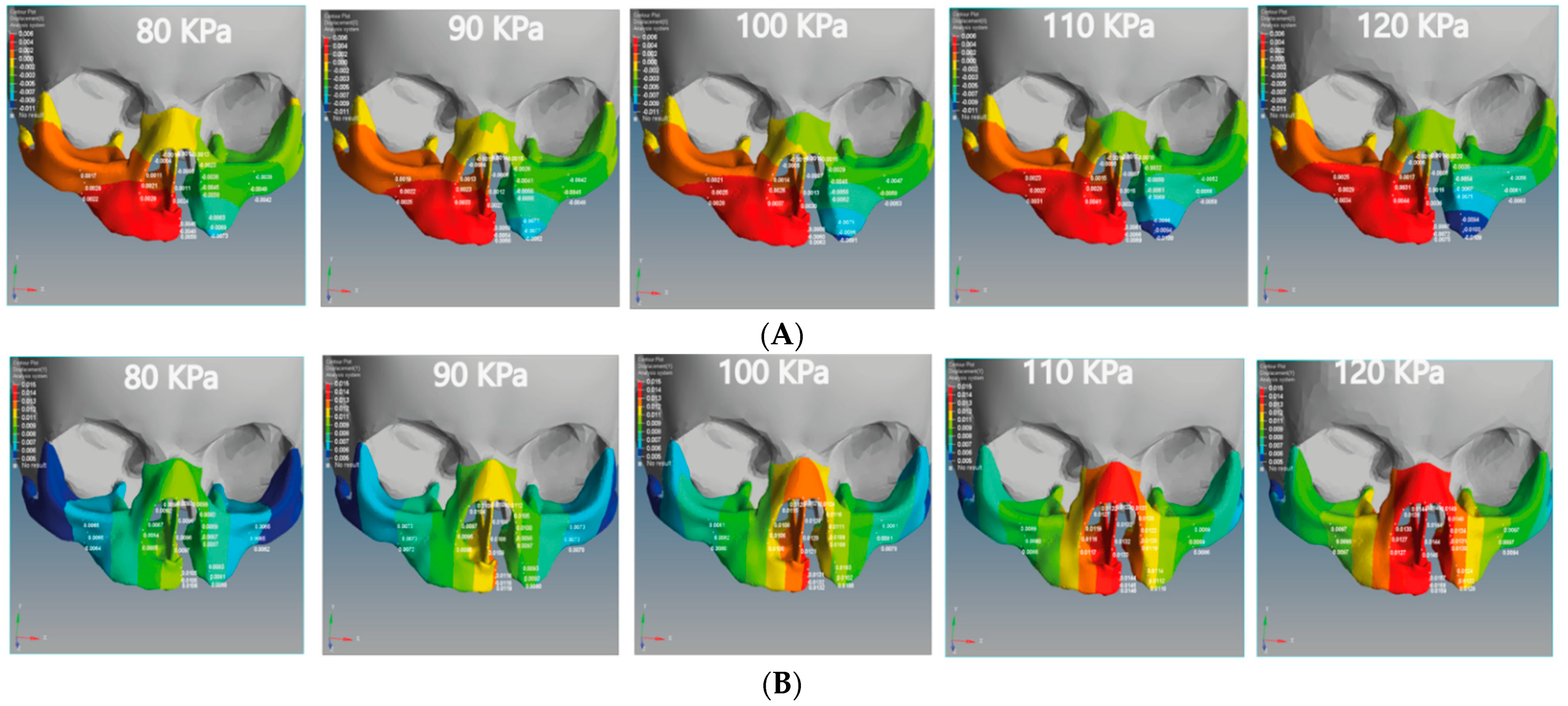 Children 08 01121 g006a