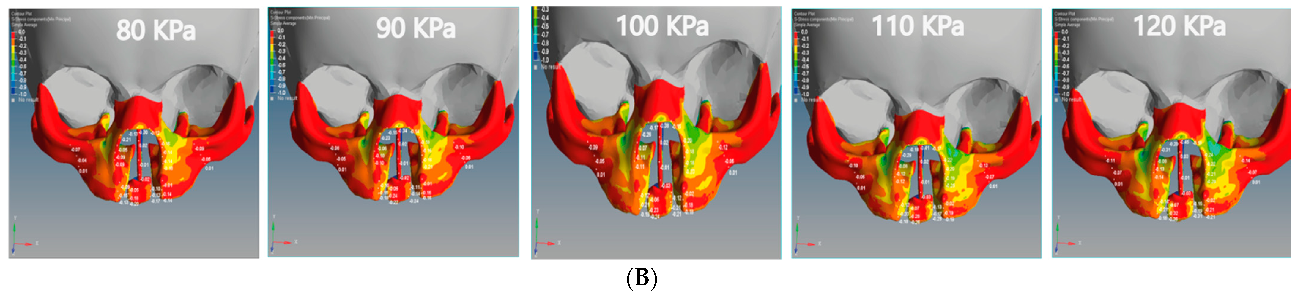 Children 08 01121 g009b