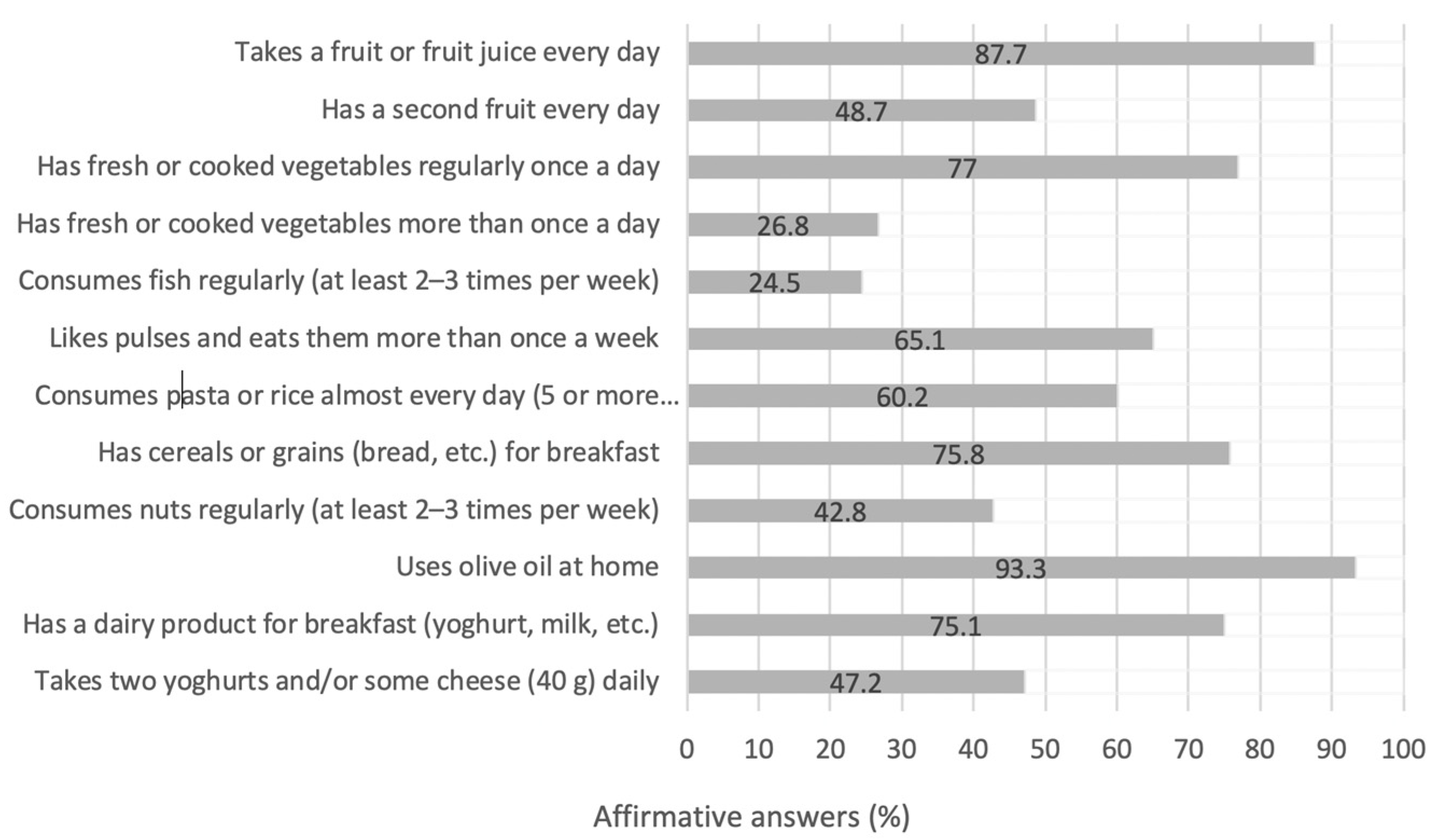 Children 08 01135 g001