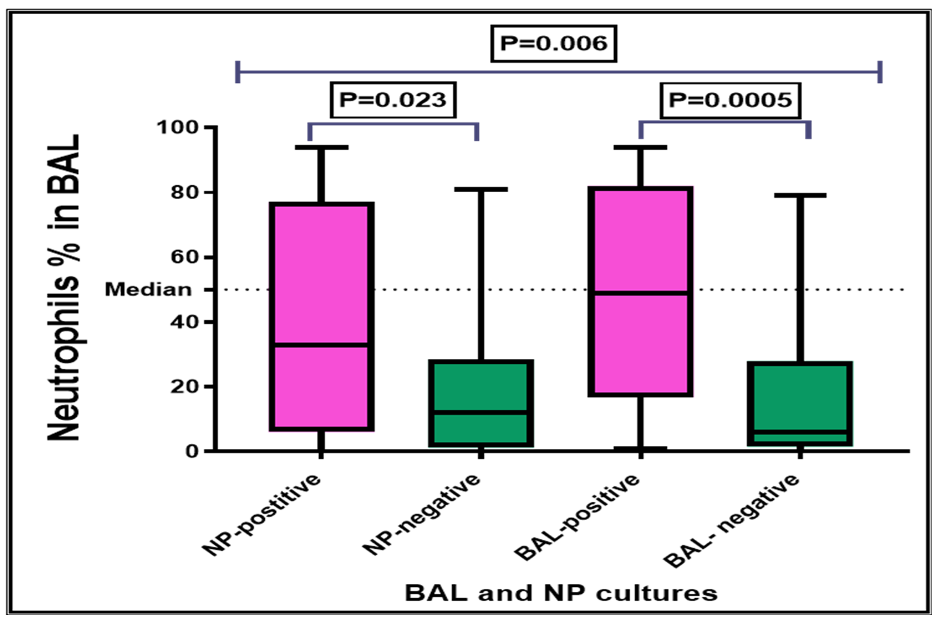 Children 08 01161 g001