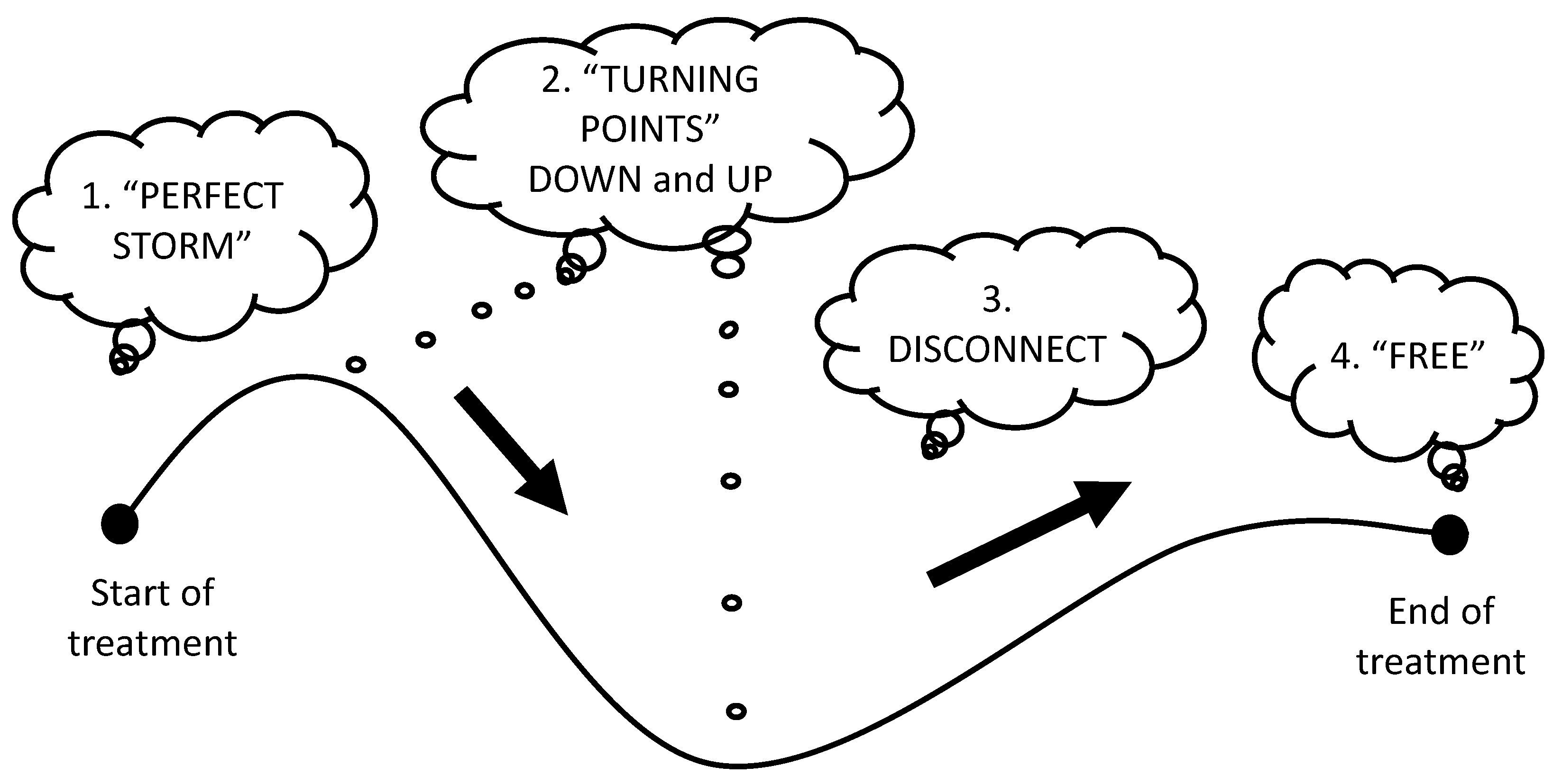 Children 08 01170 g001