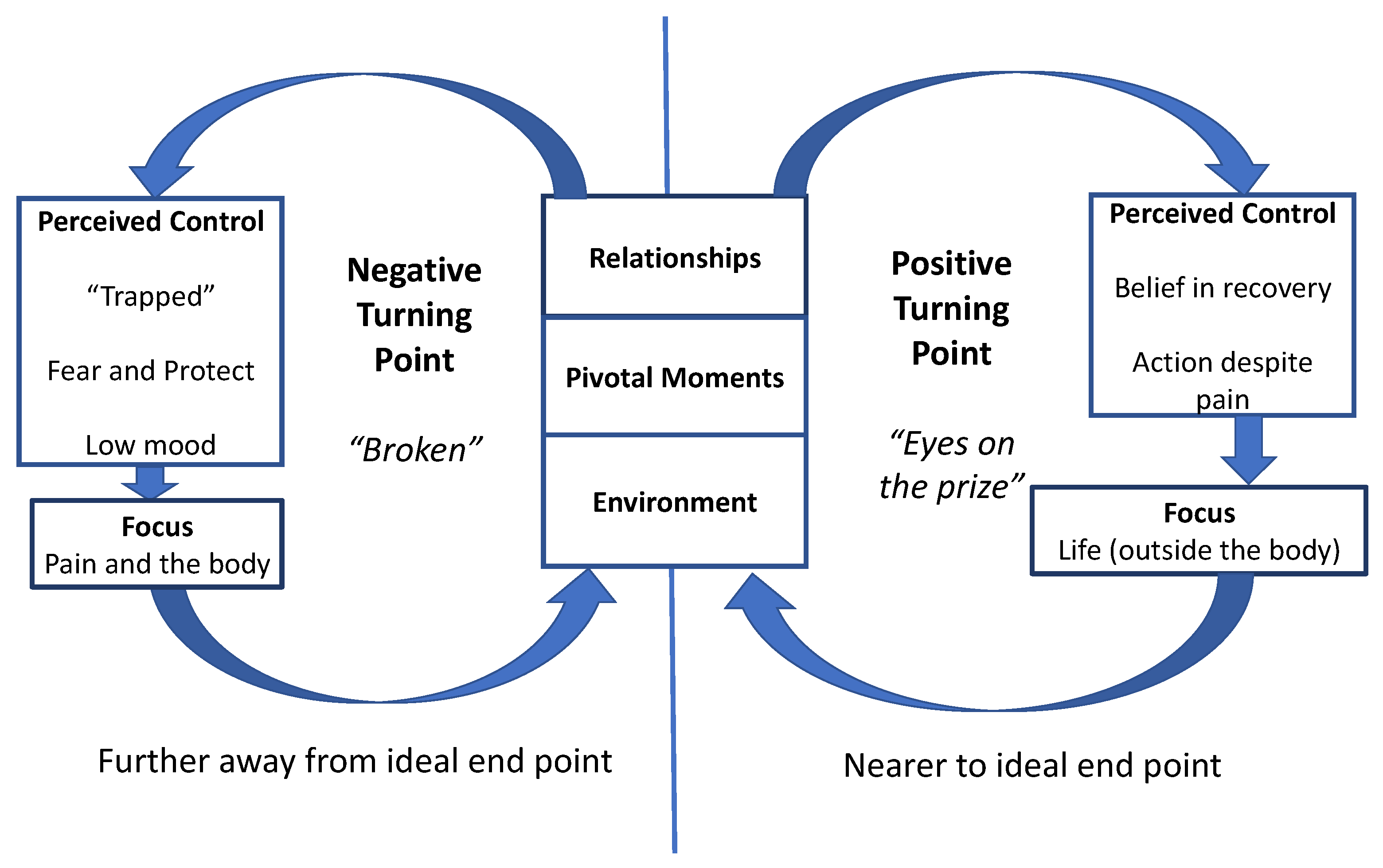 Children 08 01170 g002