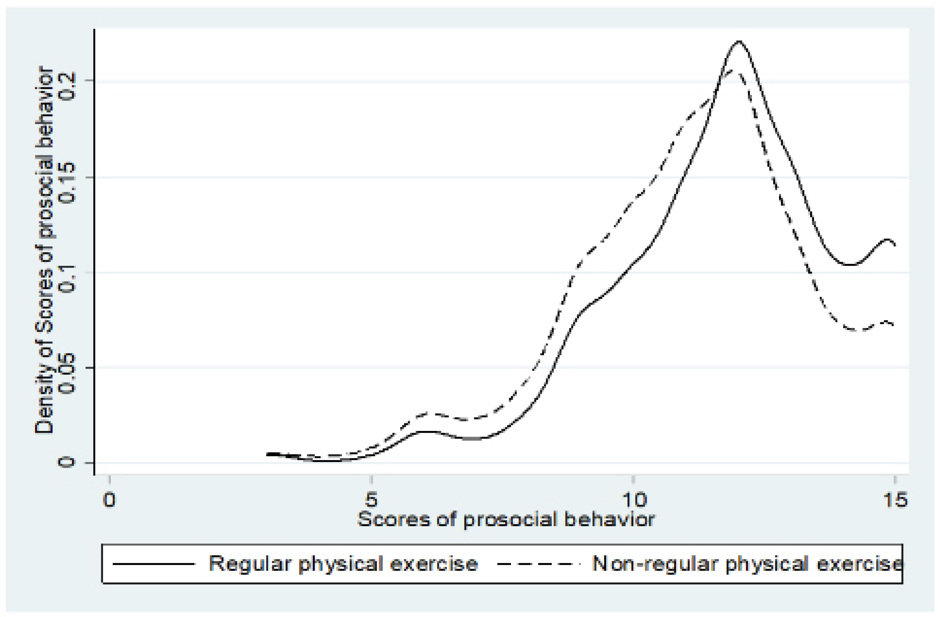 Children 08 01199 g001