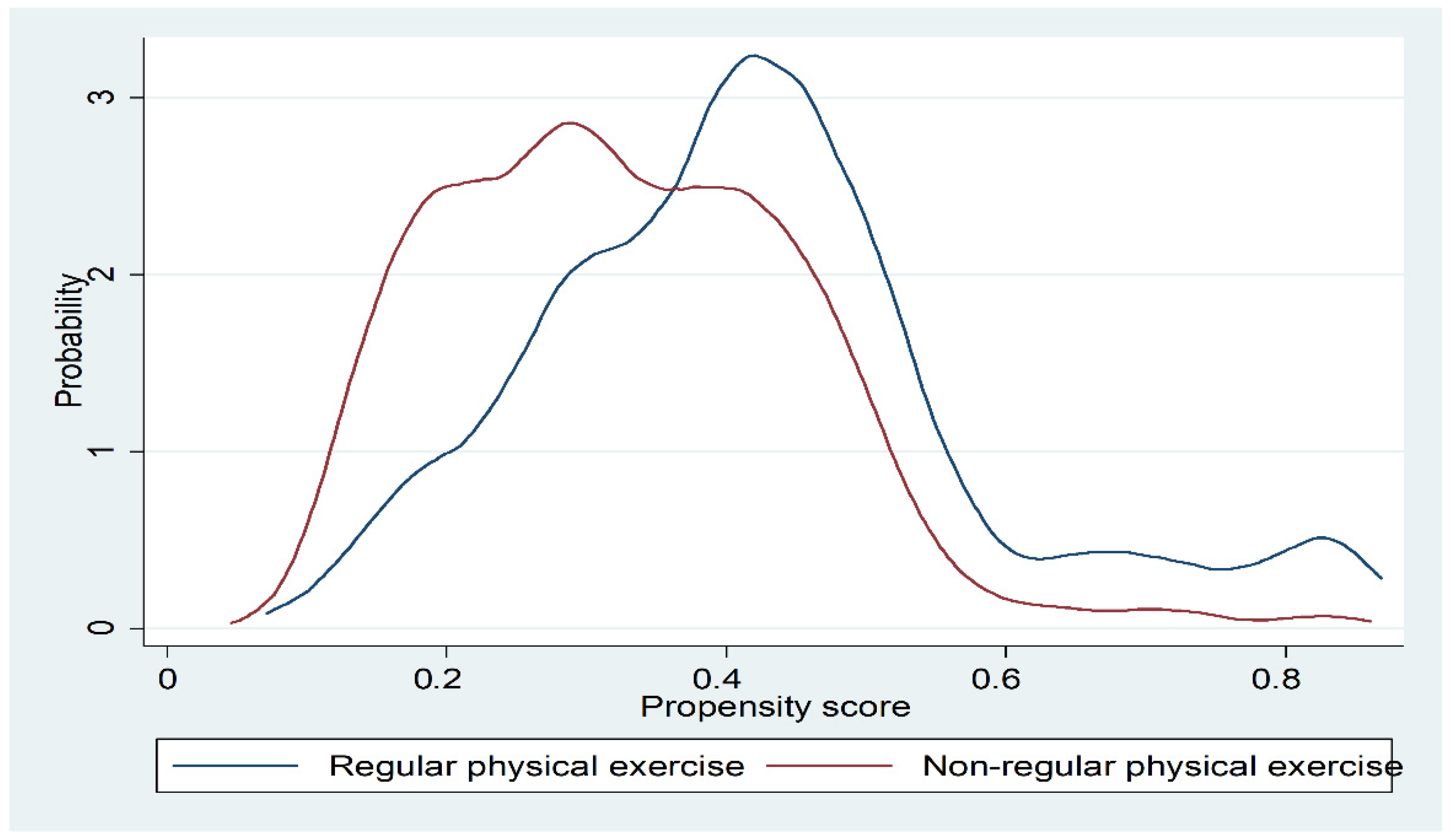 Children 08 01199 g002