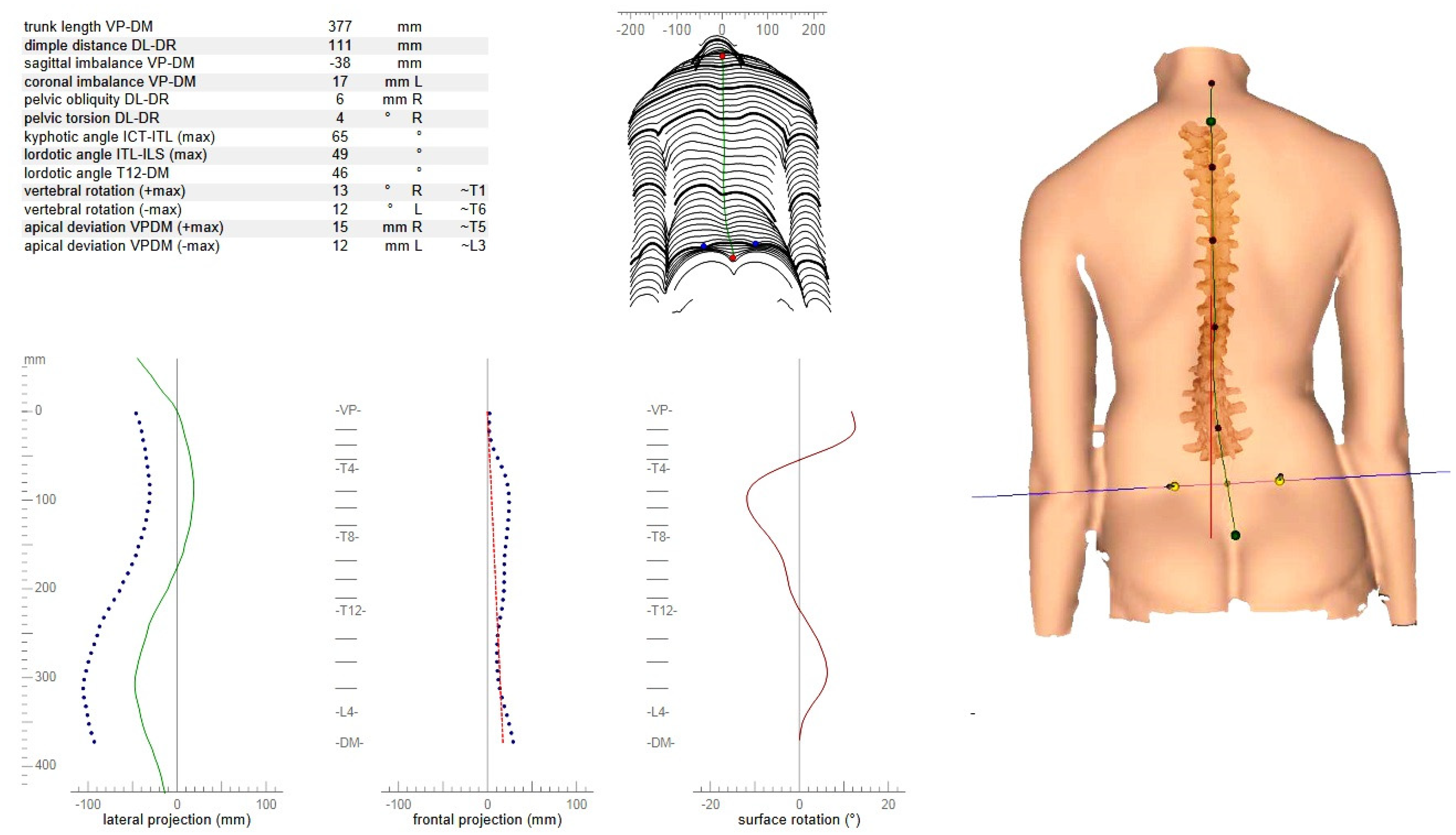 Children 09 00023 g002