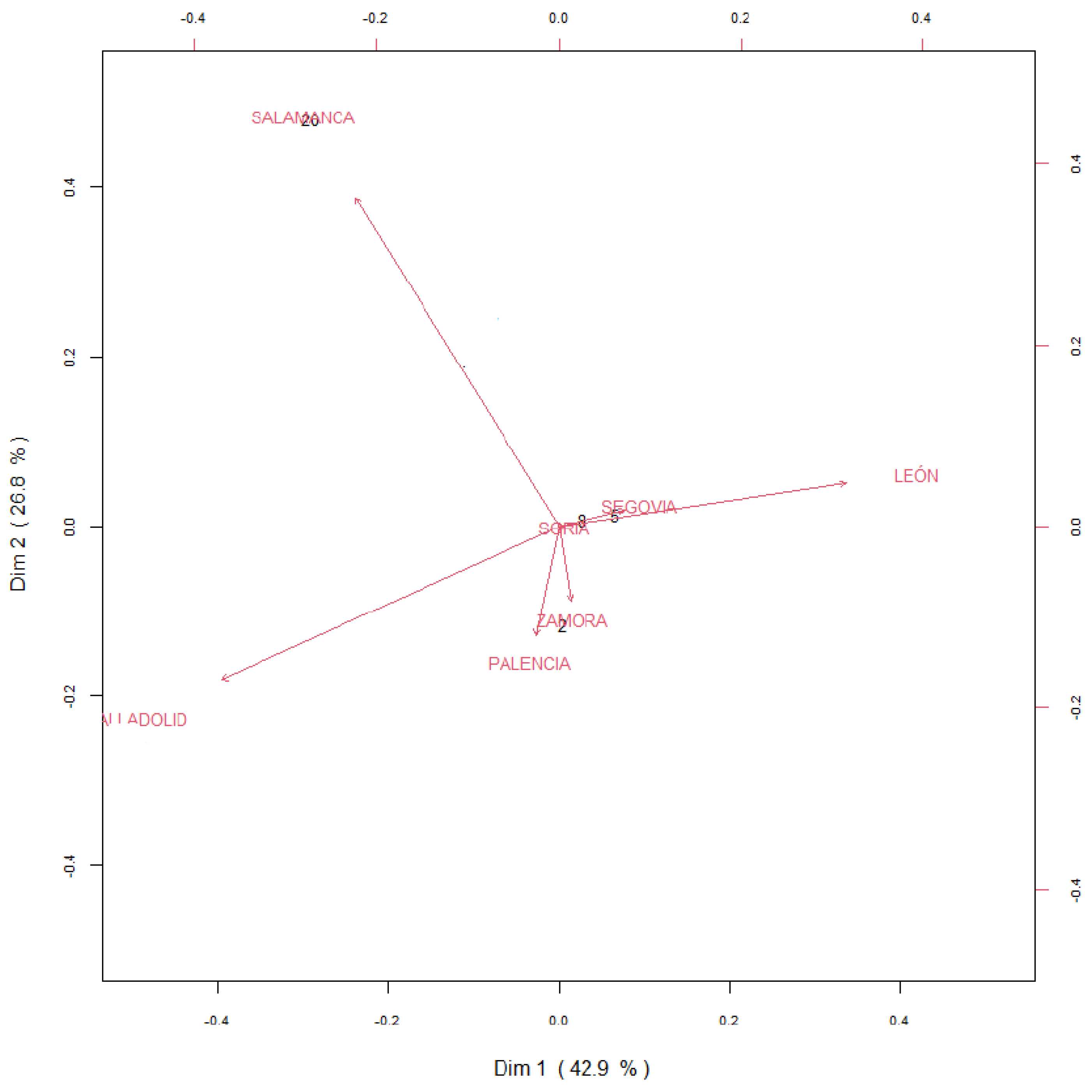 Children 09 00025 g007