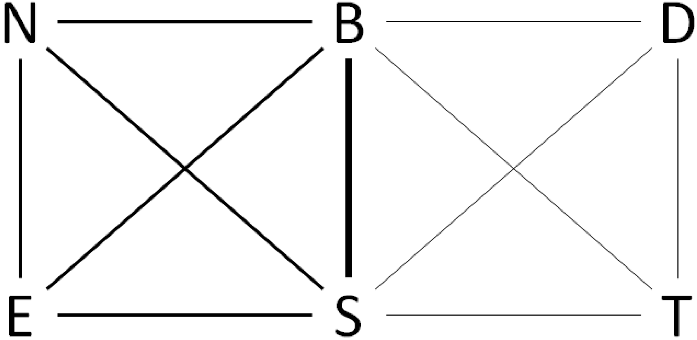 Children 09 00028 g001