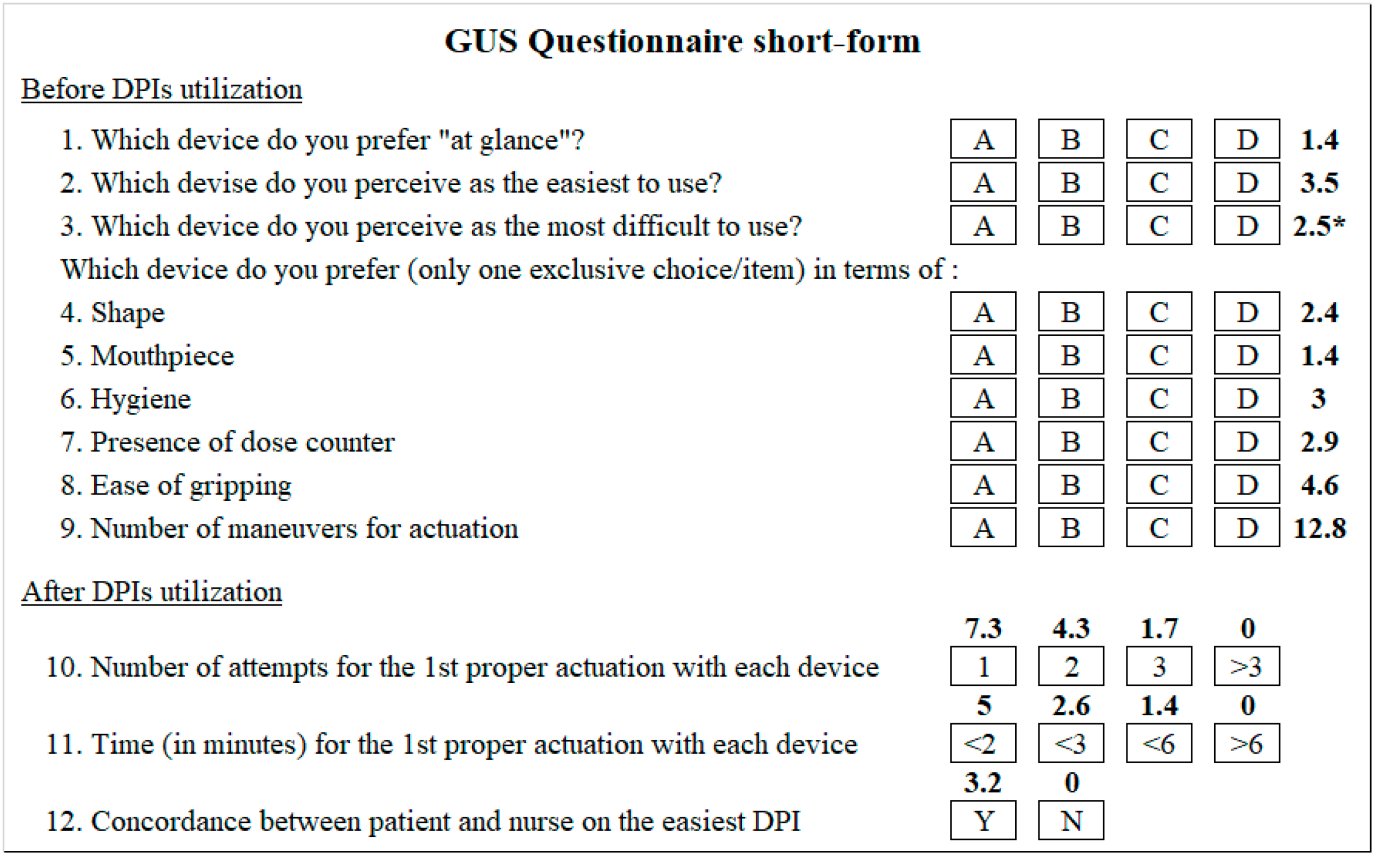 Children 09 00028 g0a1