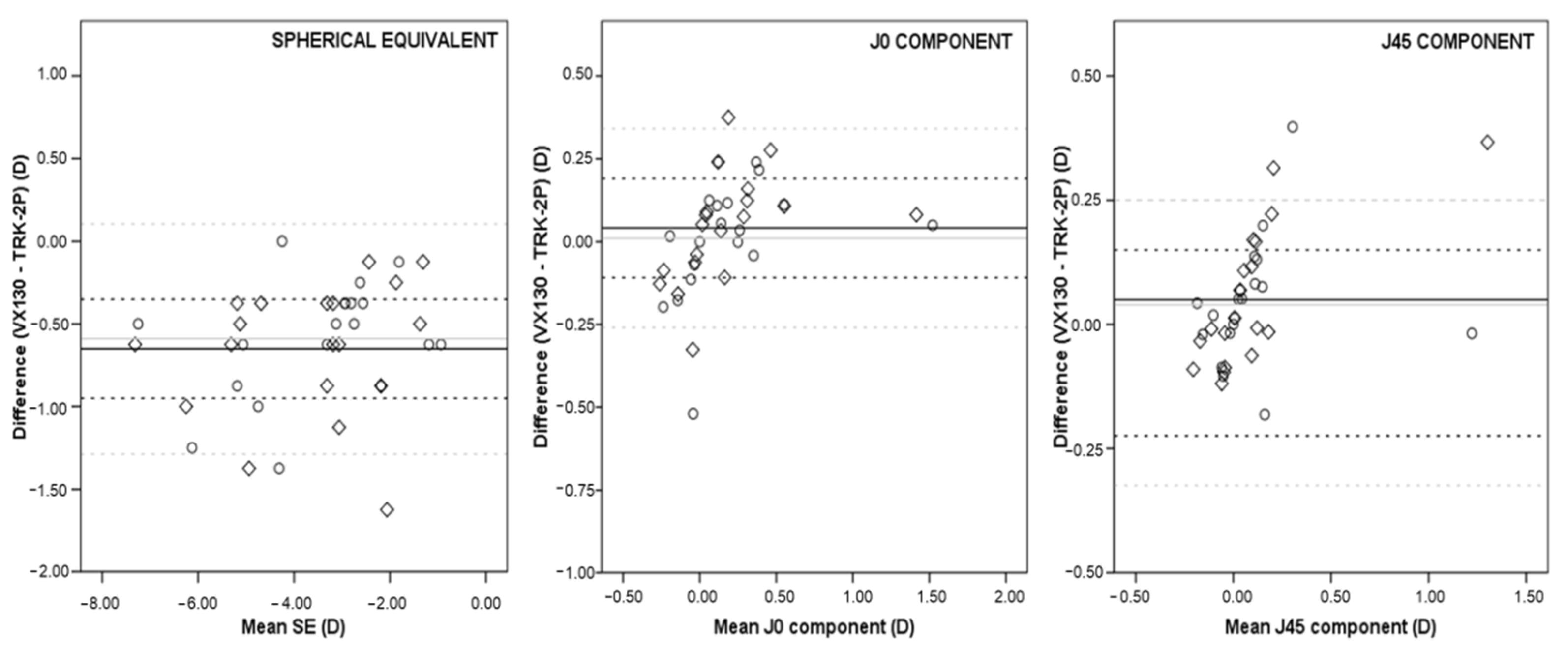 Children 09 00088 g001 Children 09 00088 g001