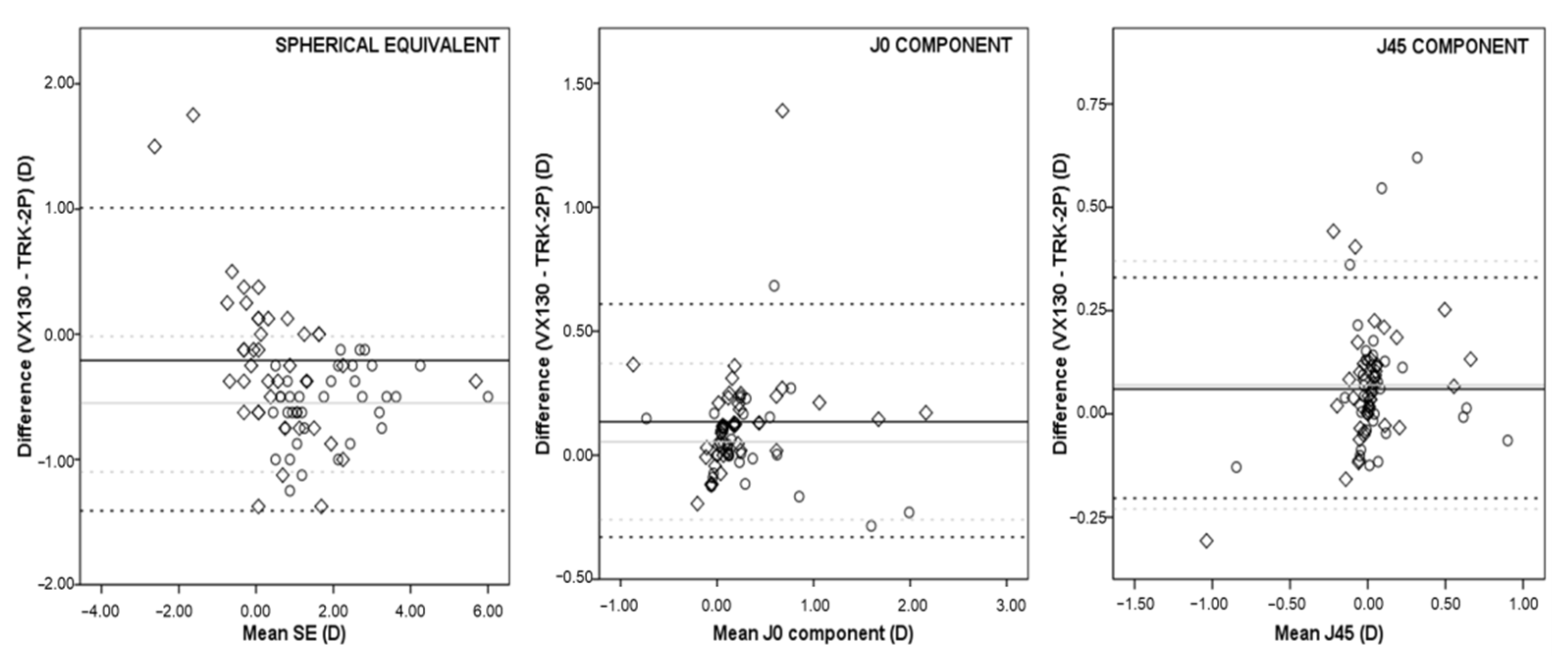 Children 09 00088 g002 Children 09 00088 g002