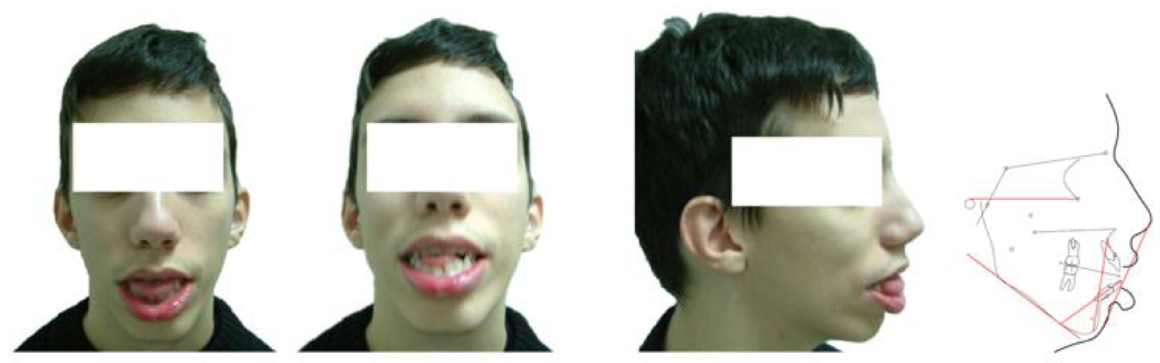 Children 09 00096 g001