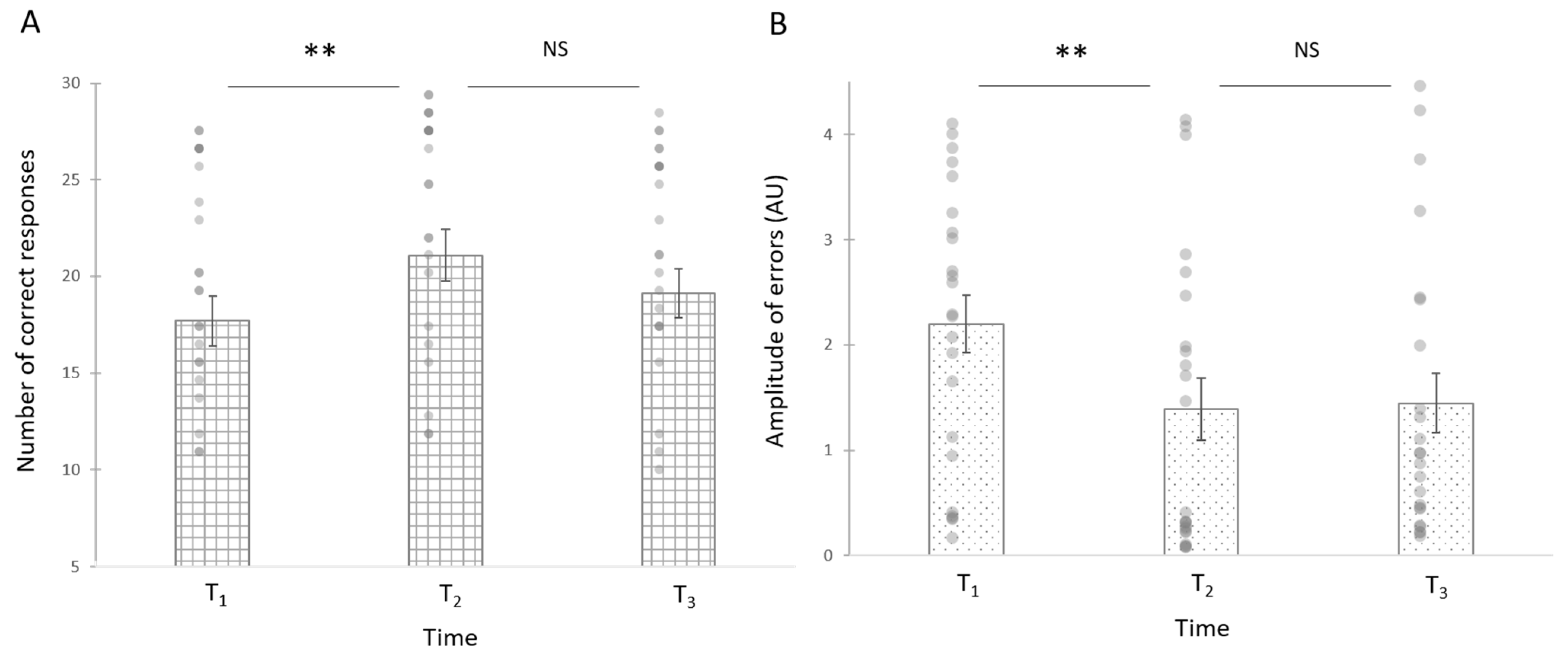 Children 09 00117 g003