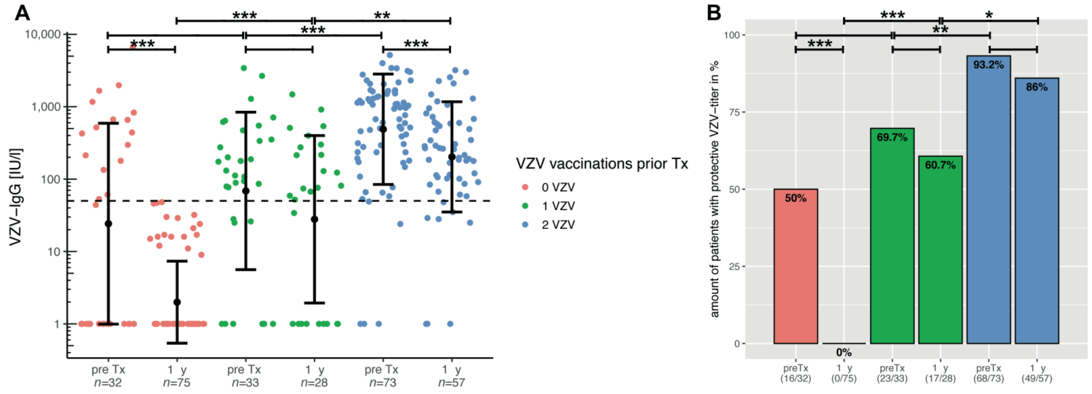 Children 09 00130 g001