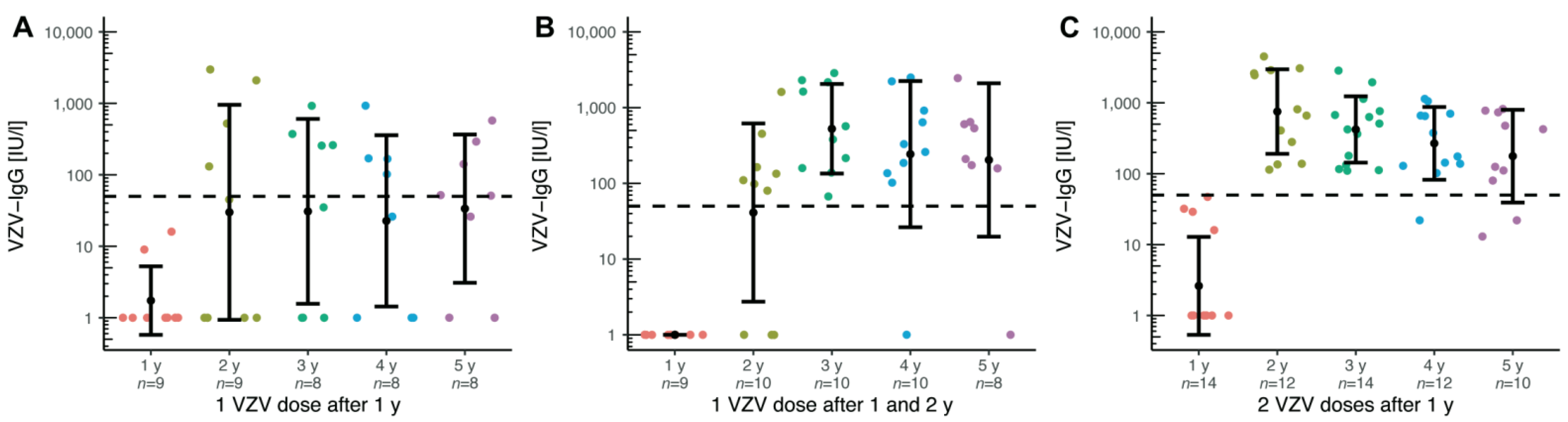 Children 09 00130 g002