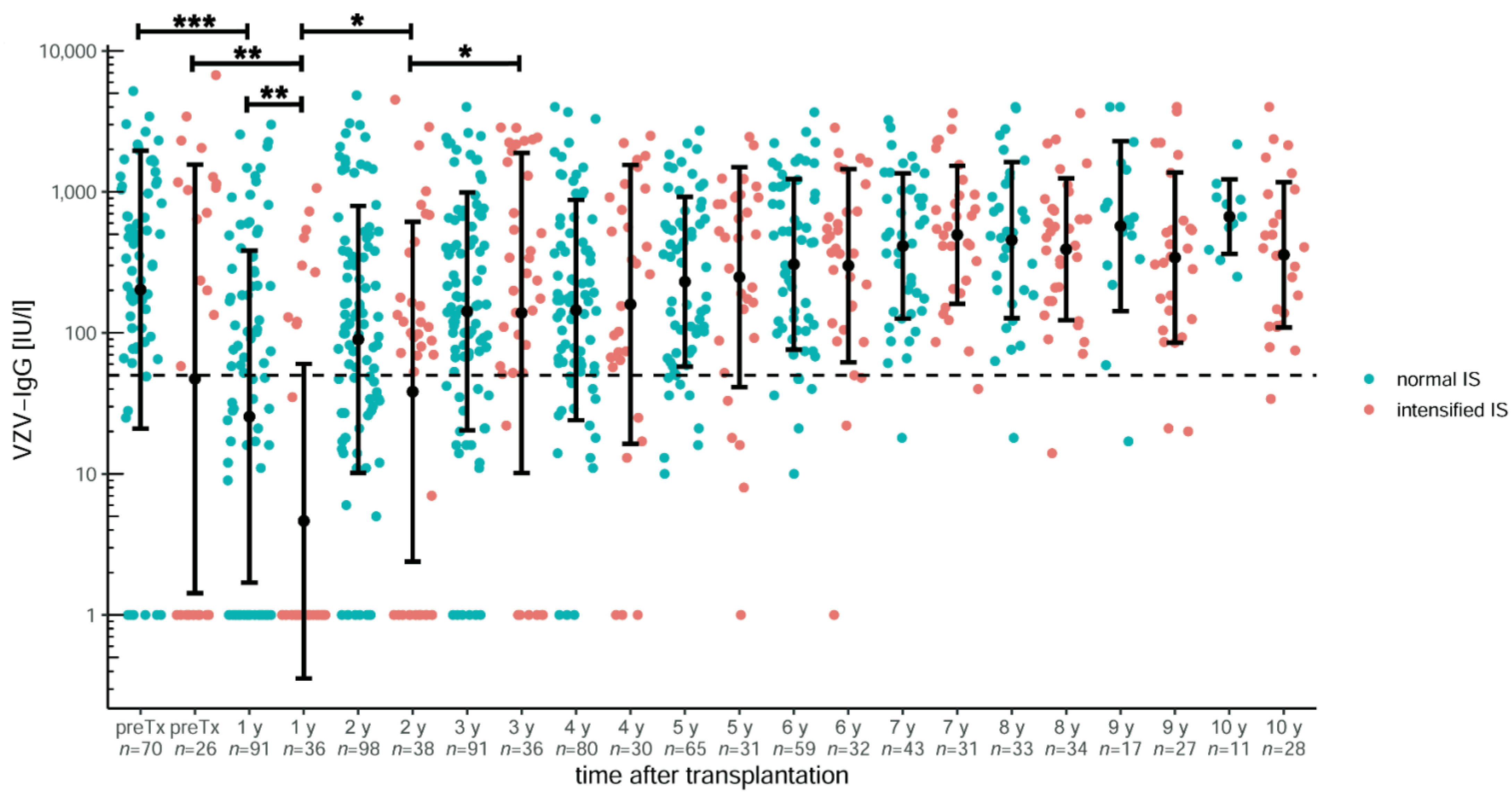 Children 09 00130 g004