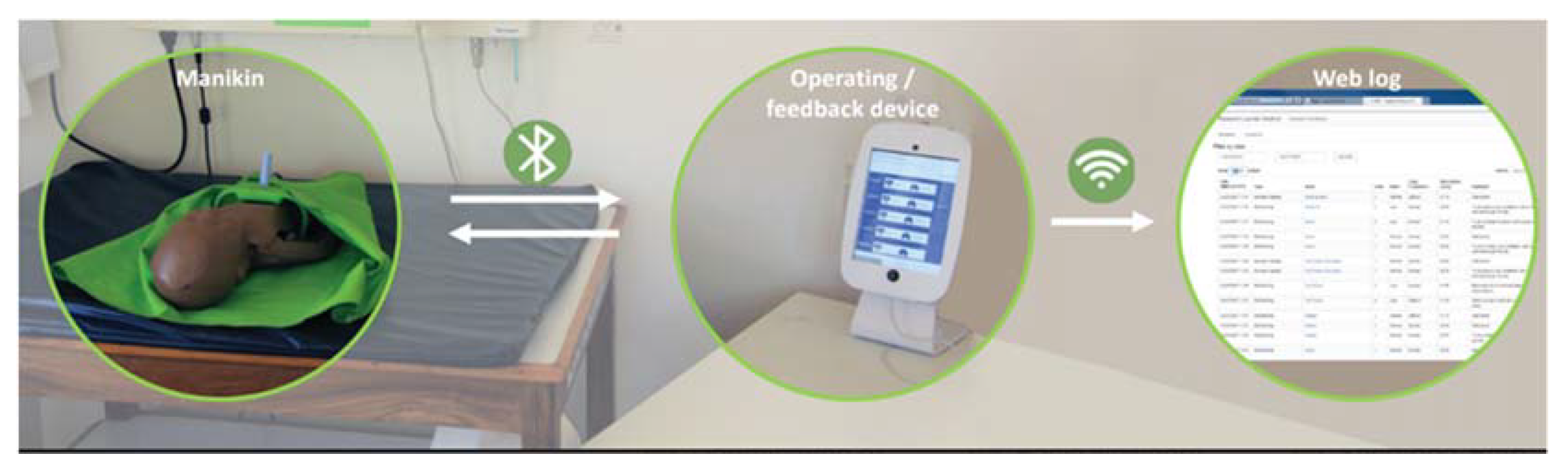 Children 09 00134 g002