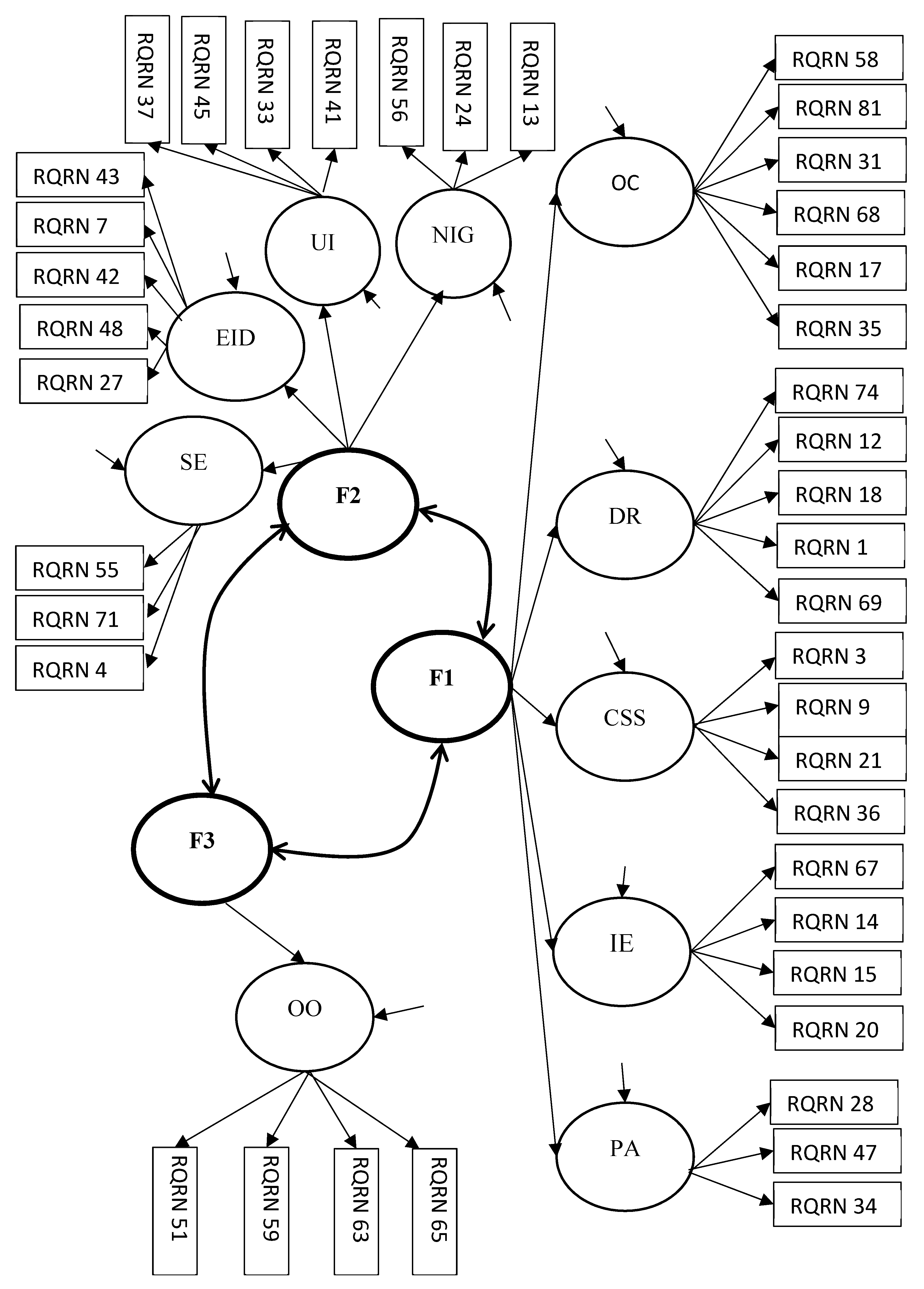 Children 09 00159 g001