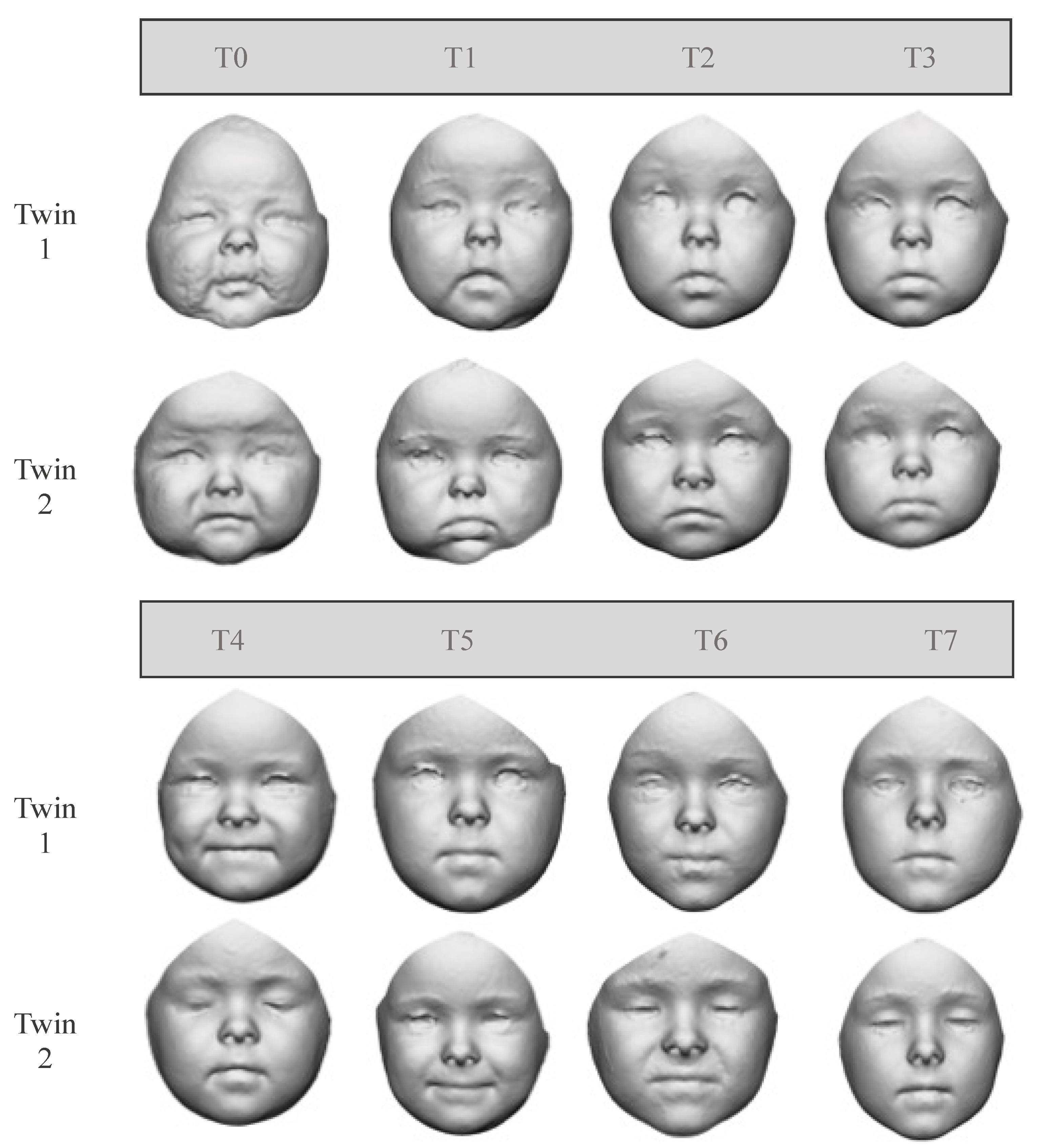 Children 09 00187 g001