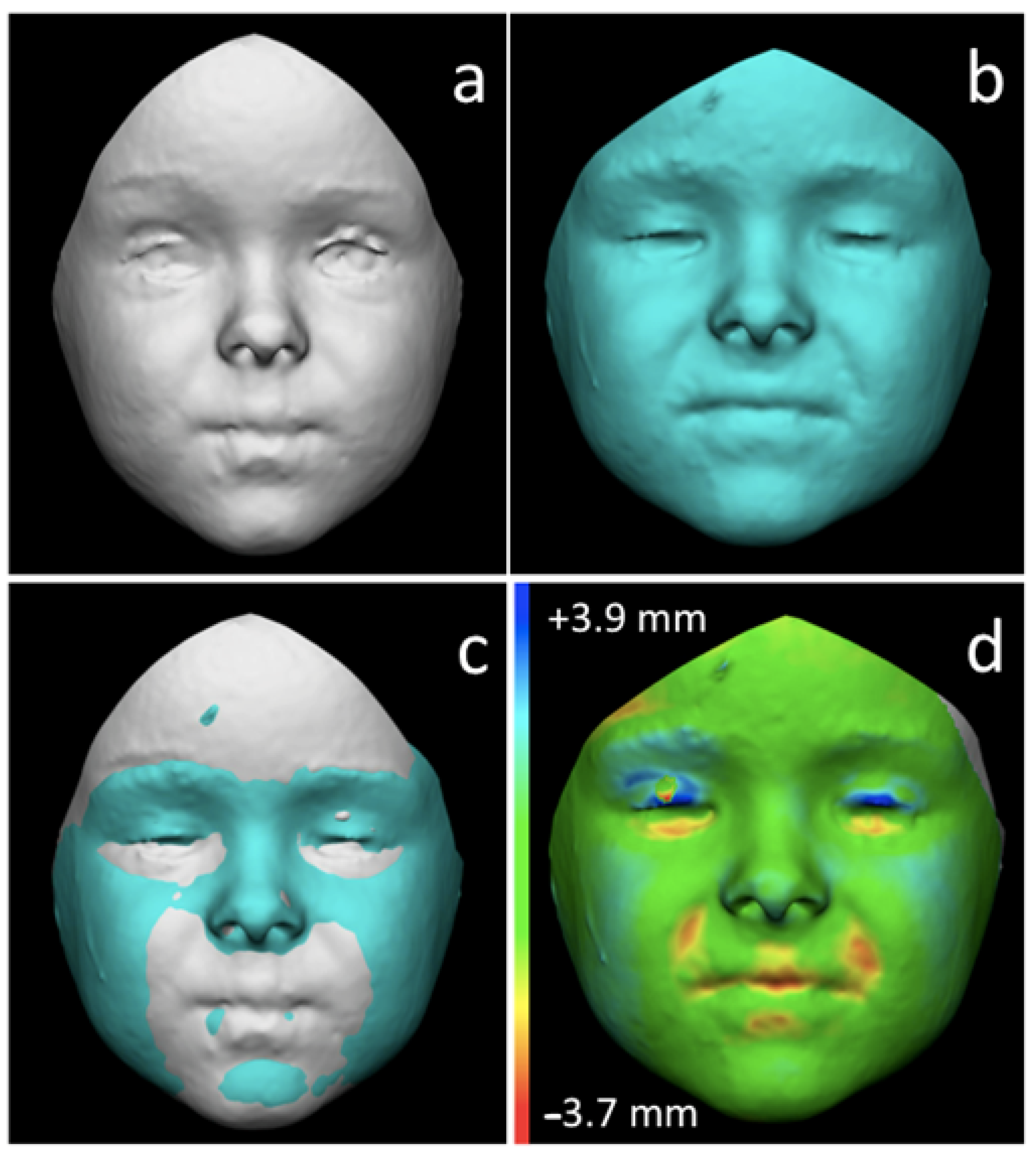 Children 09 00187 g002