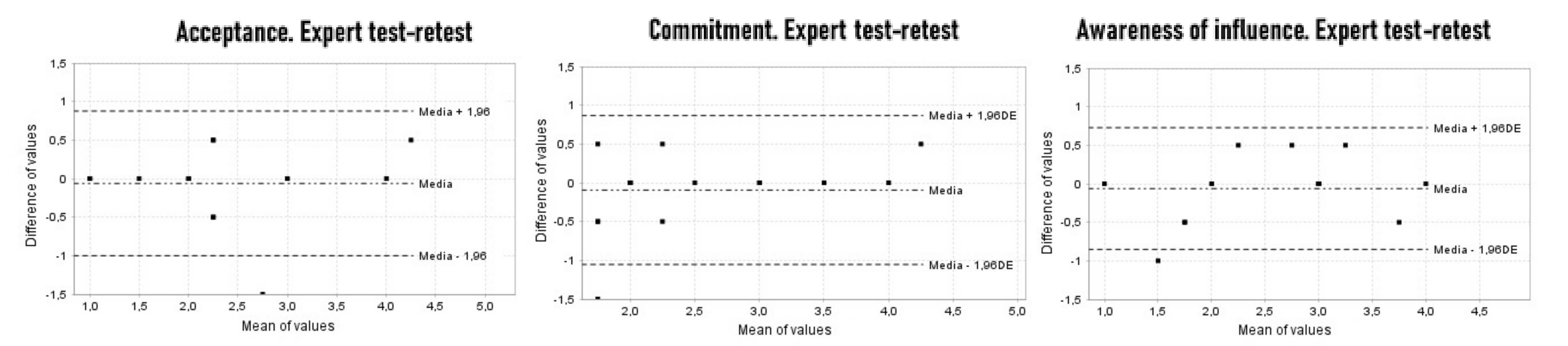 Children 09 00235 g002