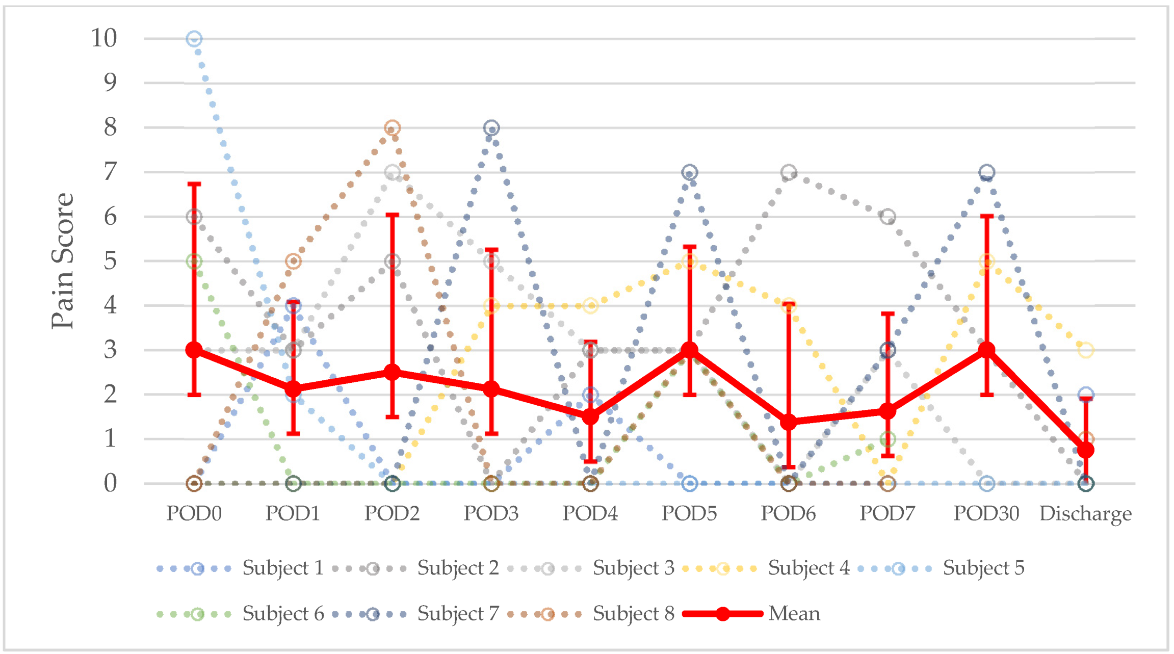 Children 09 00237 g001