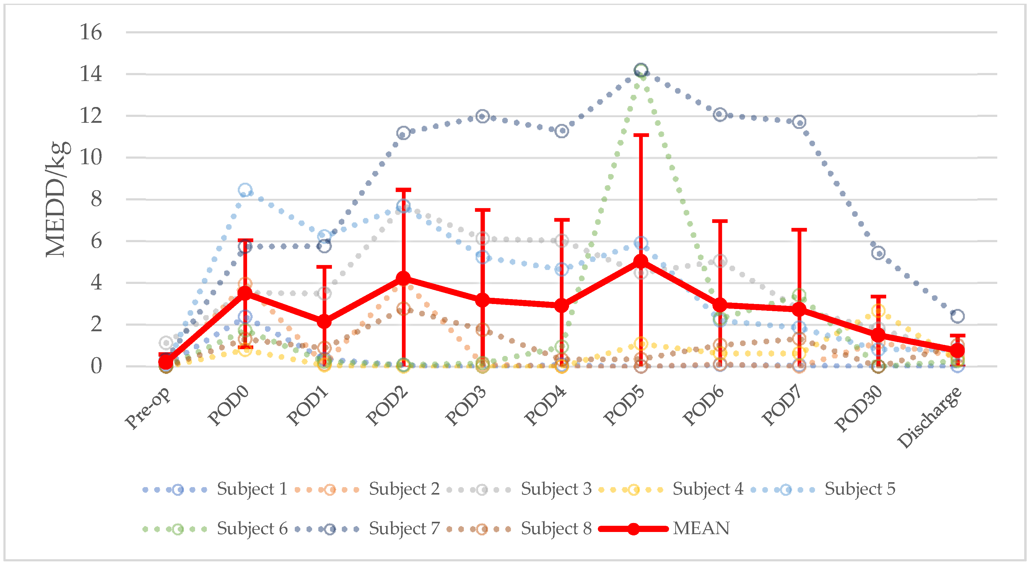 Children 09 00237 g002