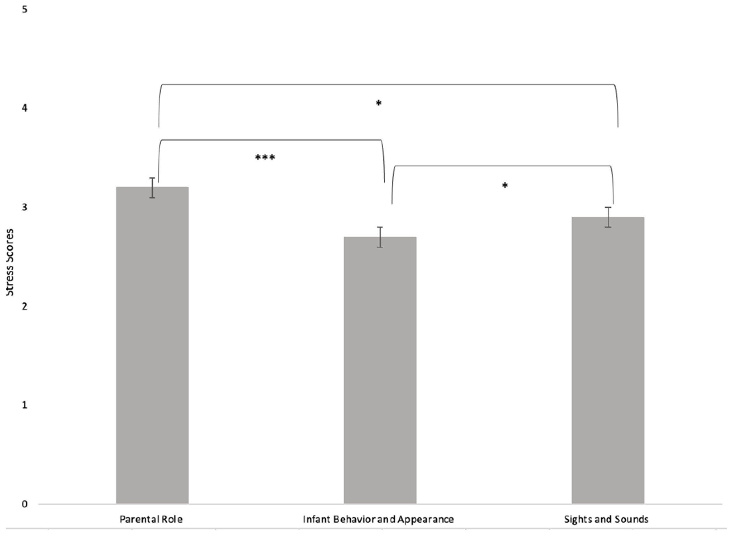 Children 09 00251 g001