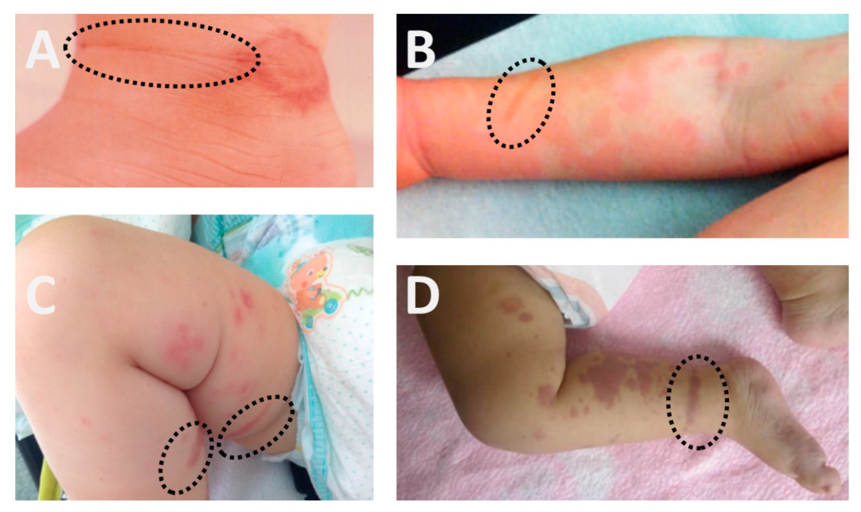 Children 09 00265 g003