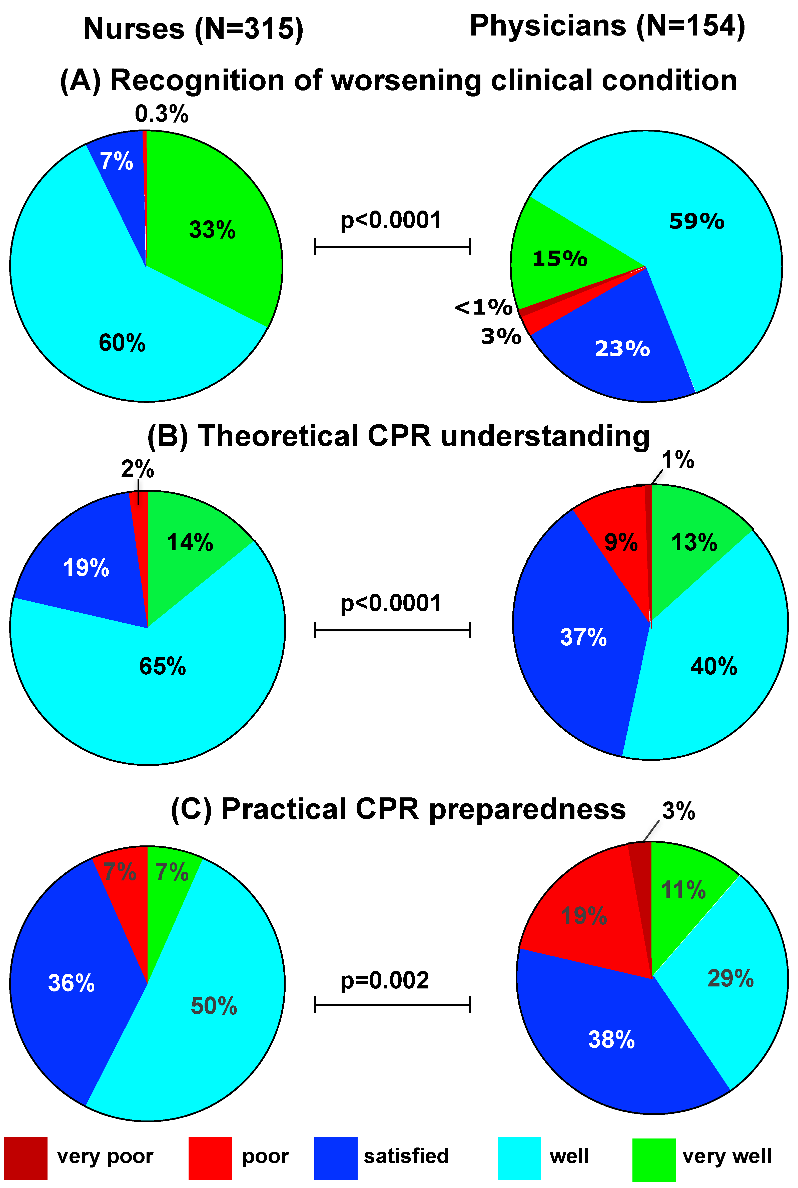 Children 09 00271 g001