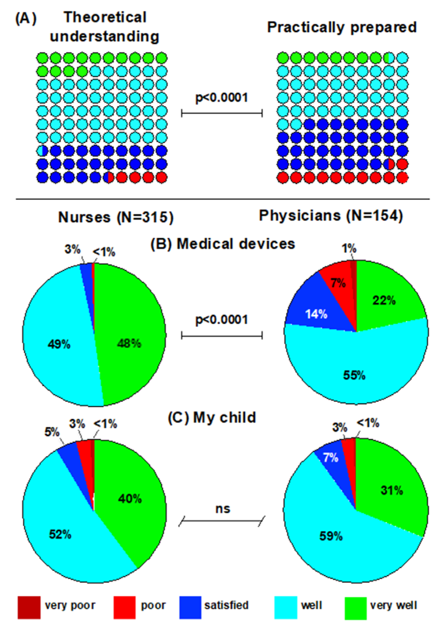 Children 09 00271 g002