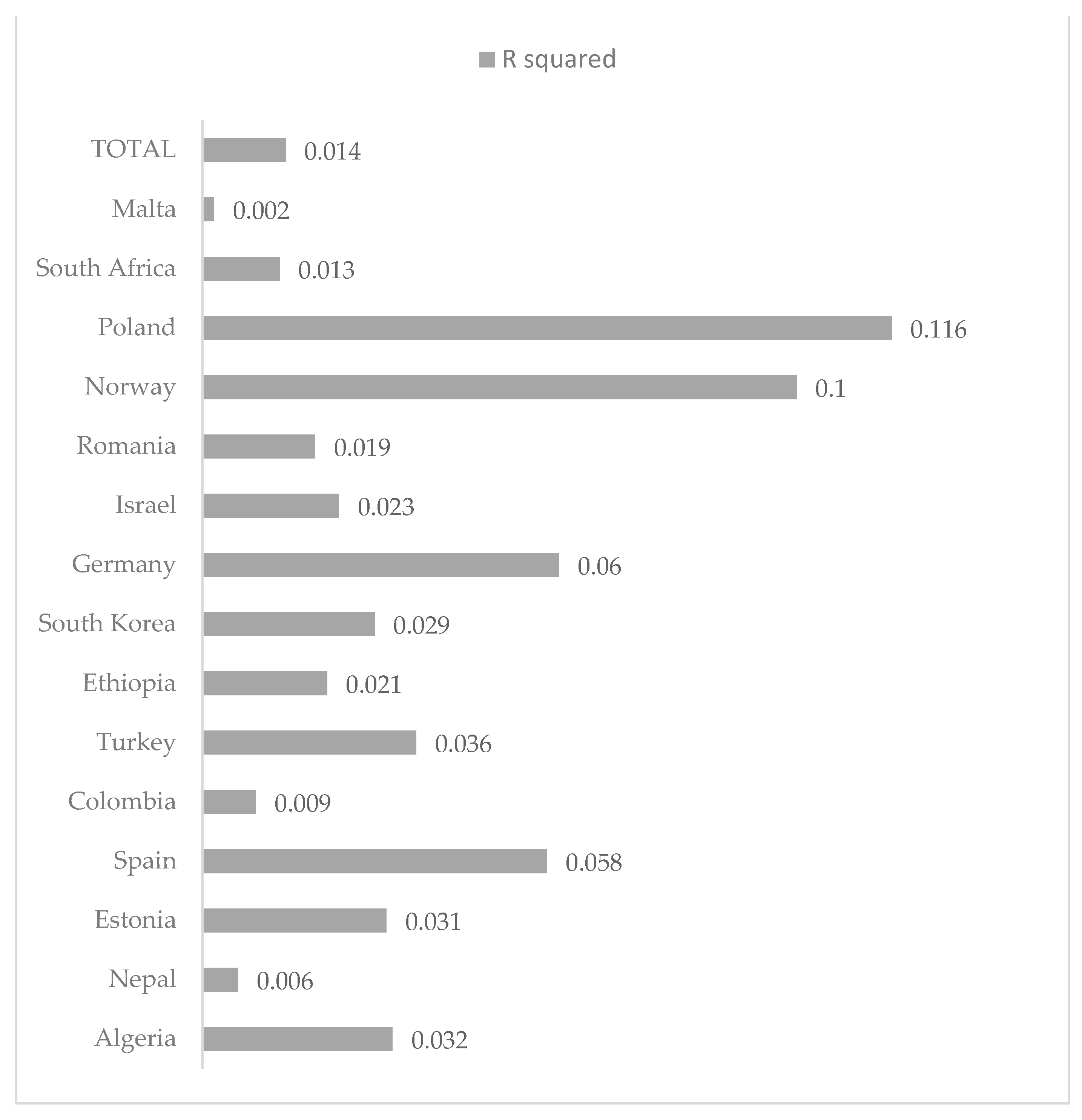 Children 09 00287 g002