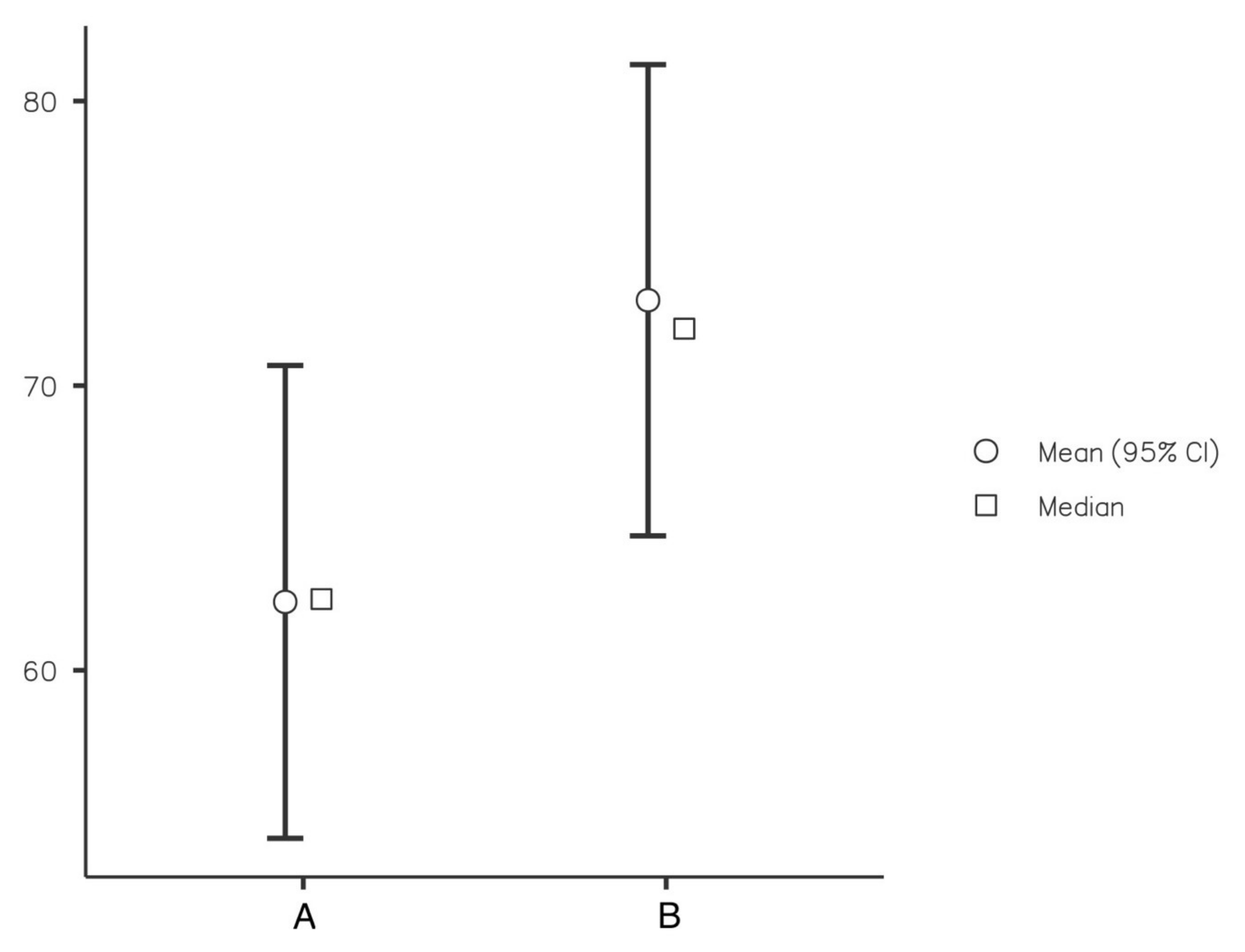 Children 09 00288 g004