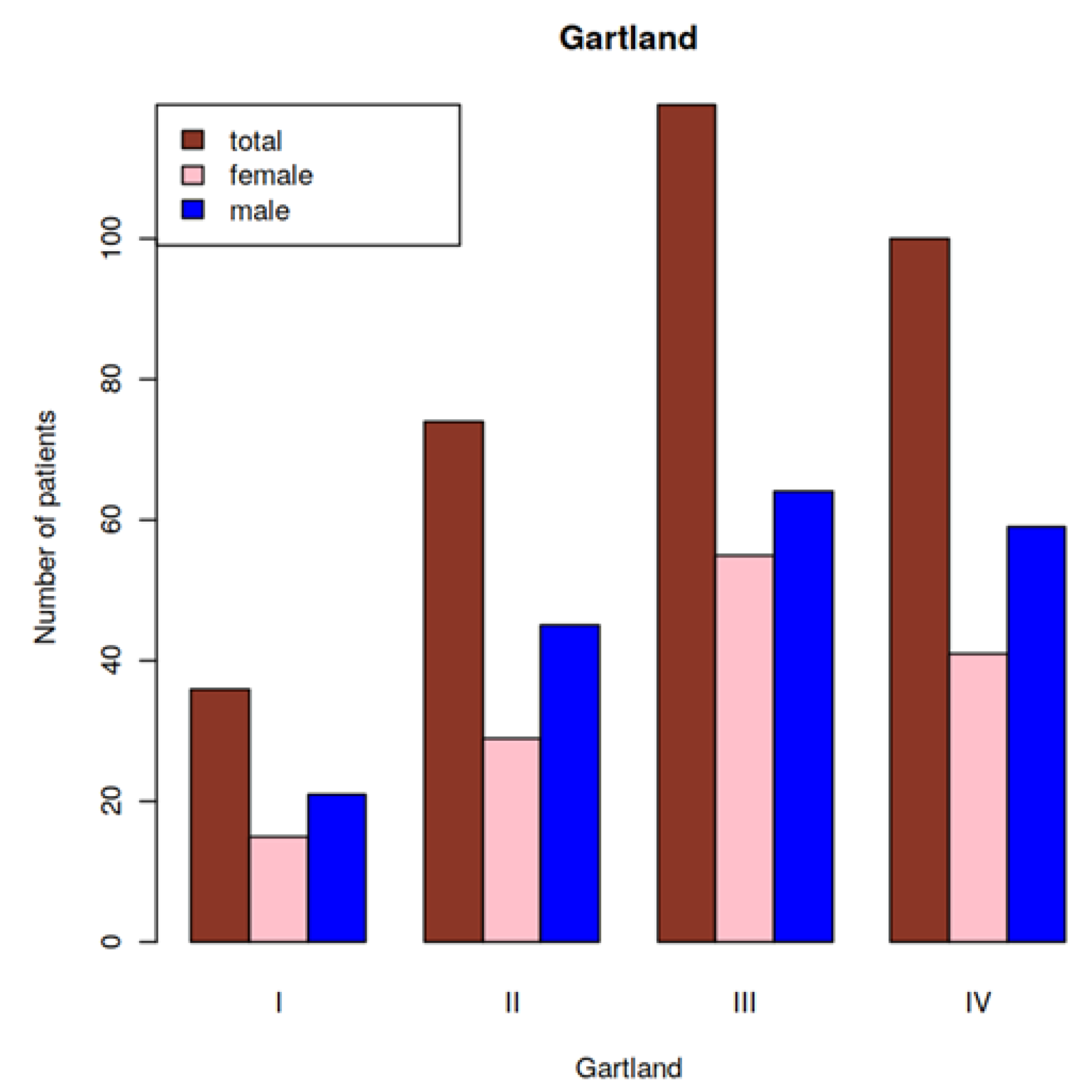 Children 09 00308 g001