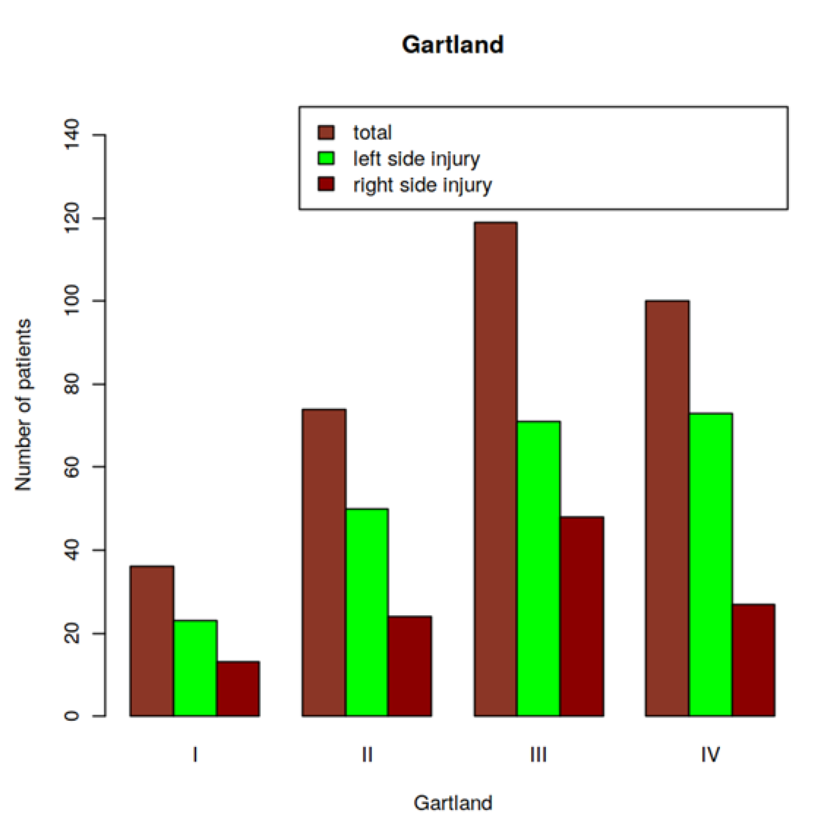 Children 09 00308 g003