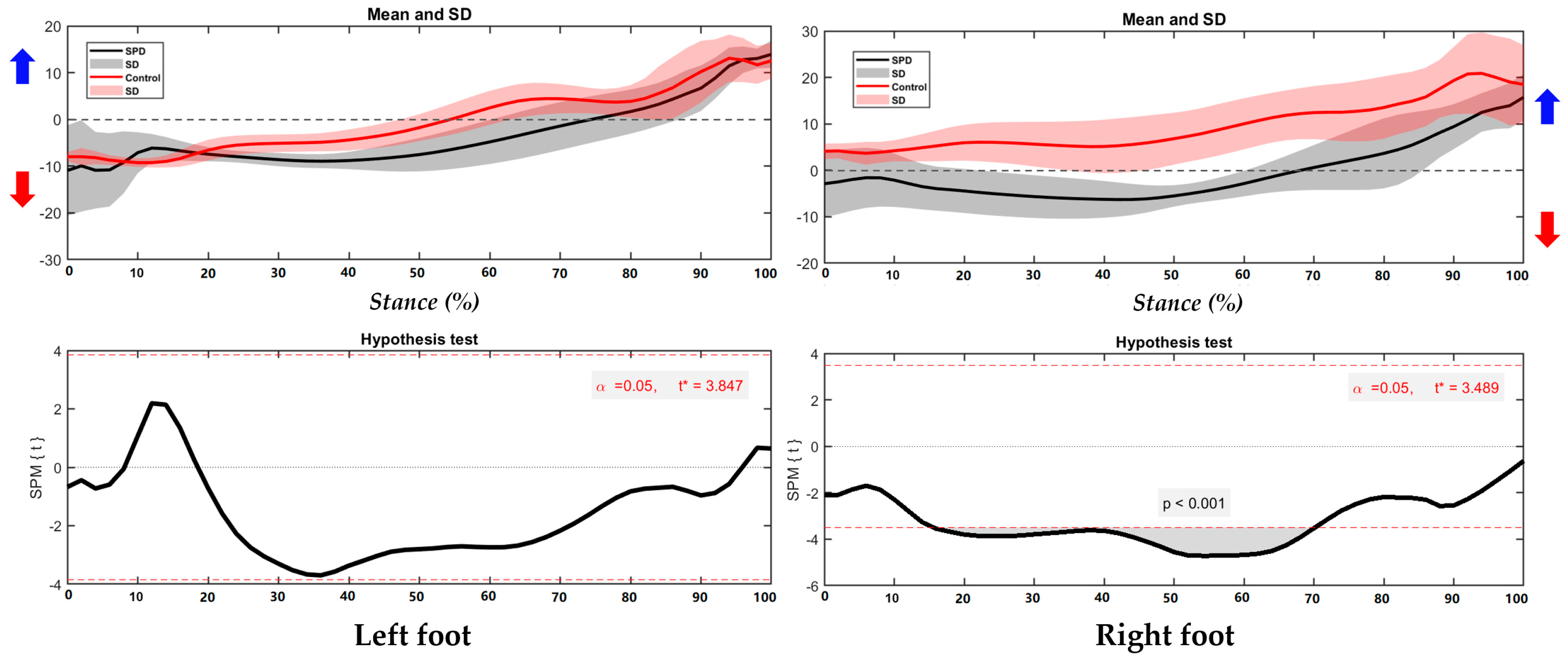 Children 09 00379 g003 Children 09 00379 g003
