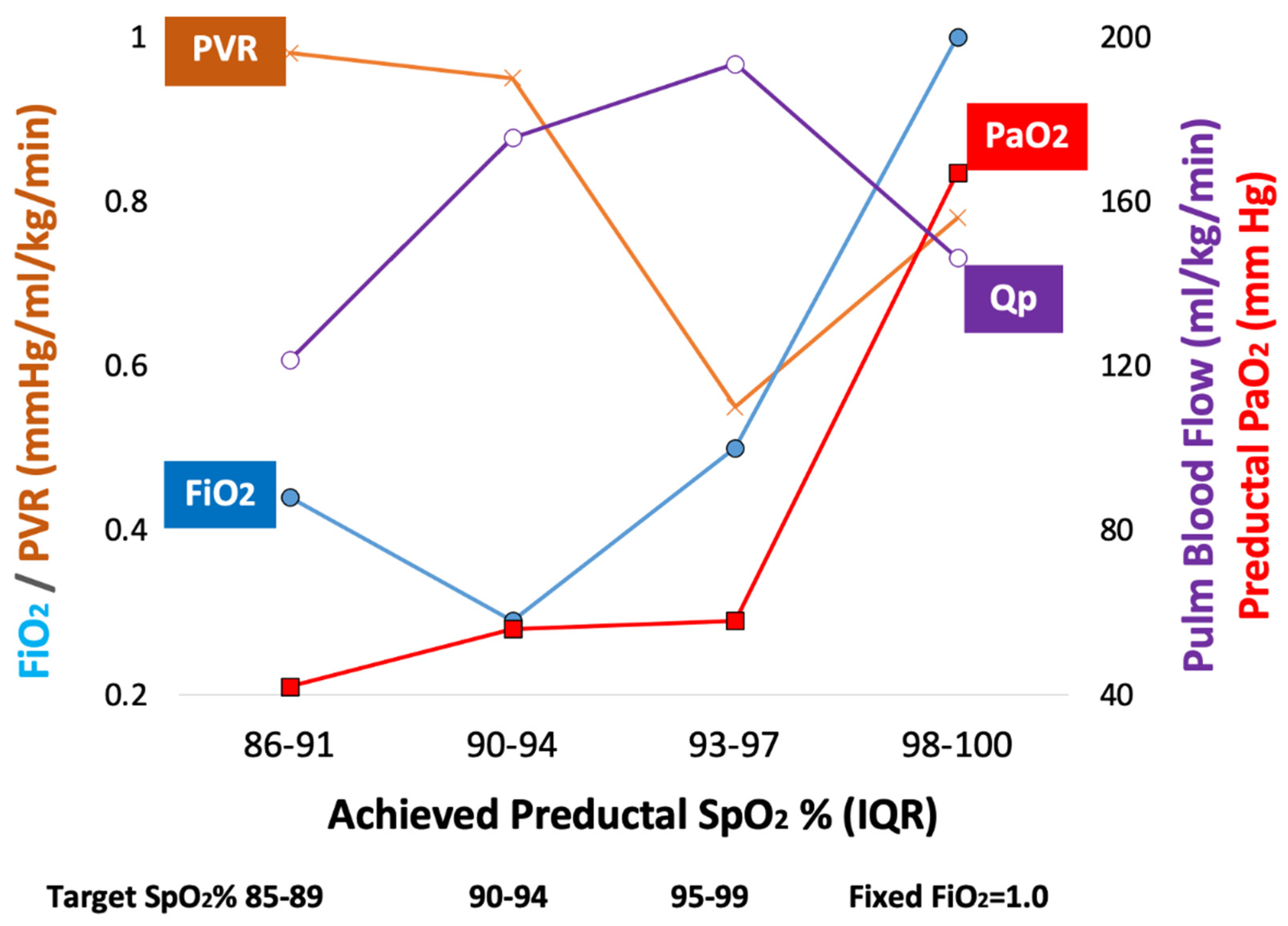 Children 09 00396 g001