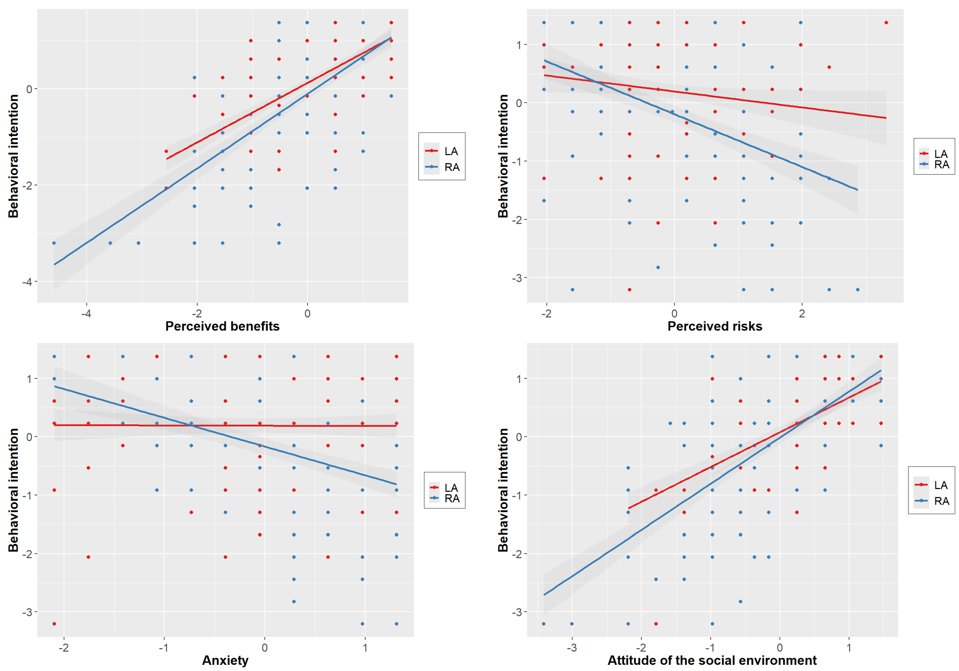 Children 09 00399 g003