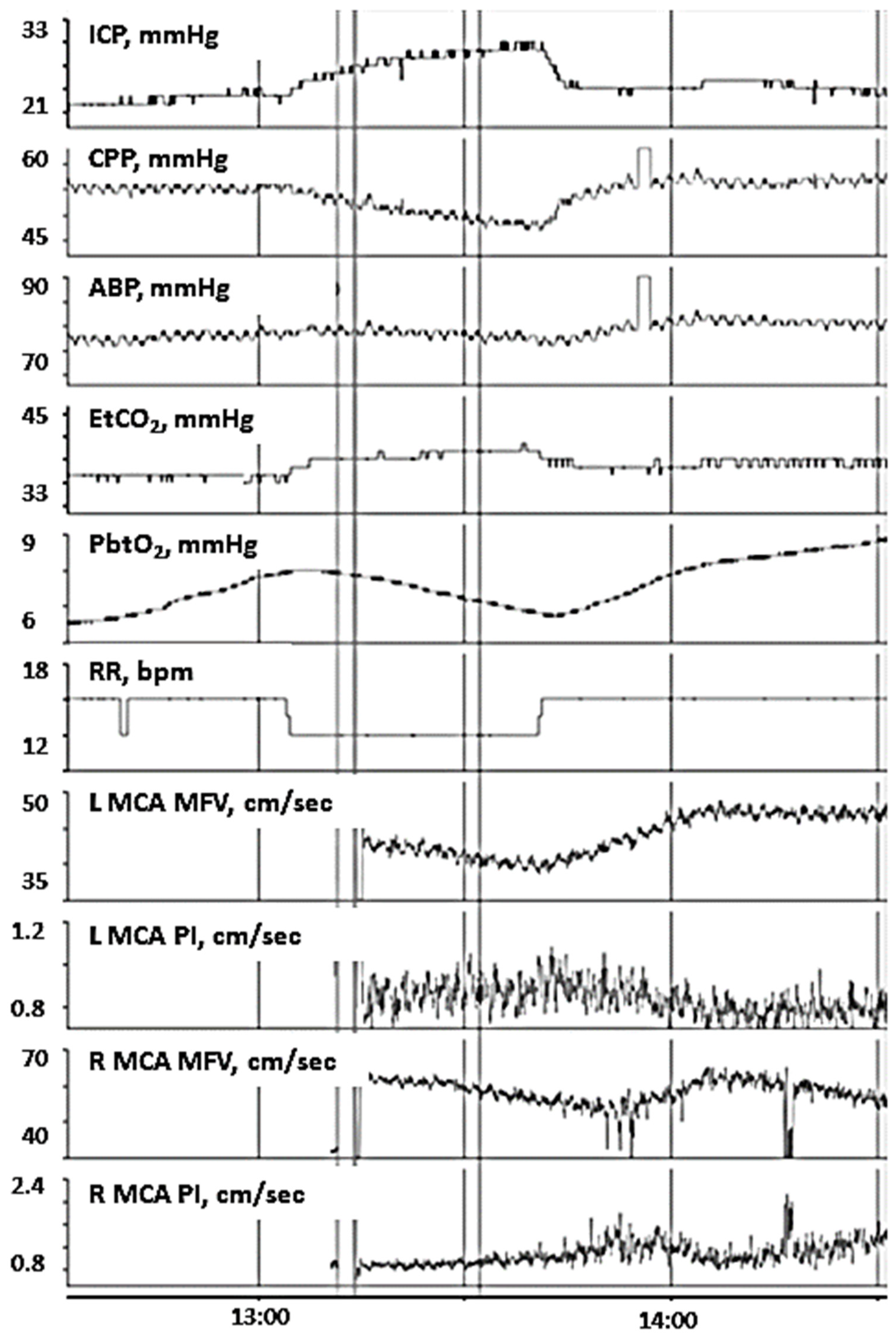 Children 09 00409 g002