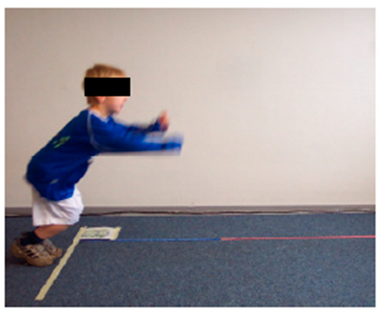 Children 09 00431 g003